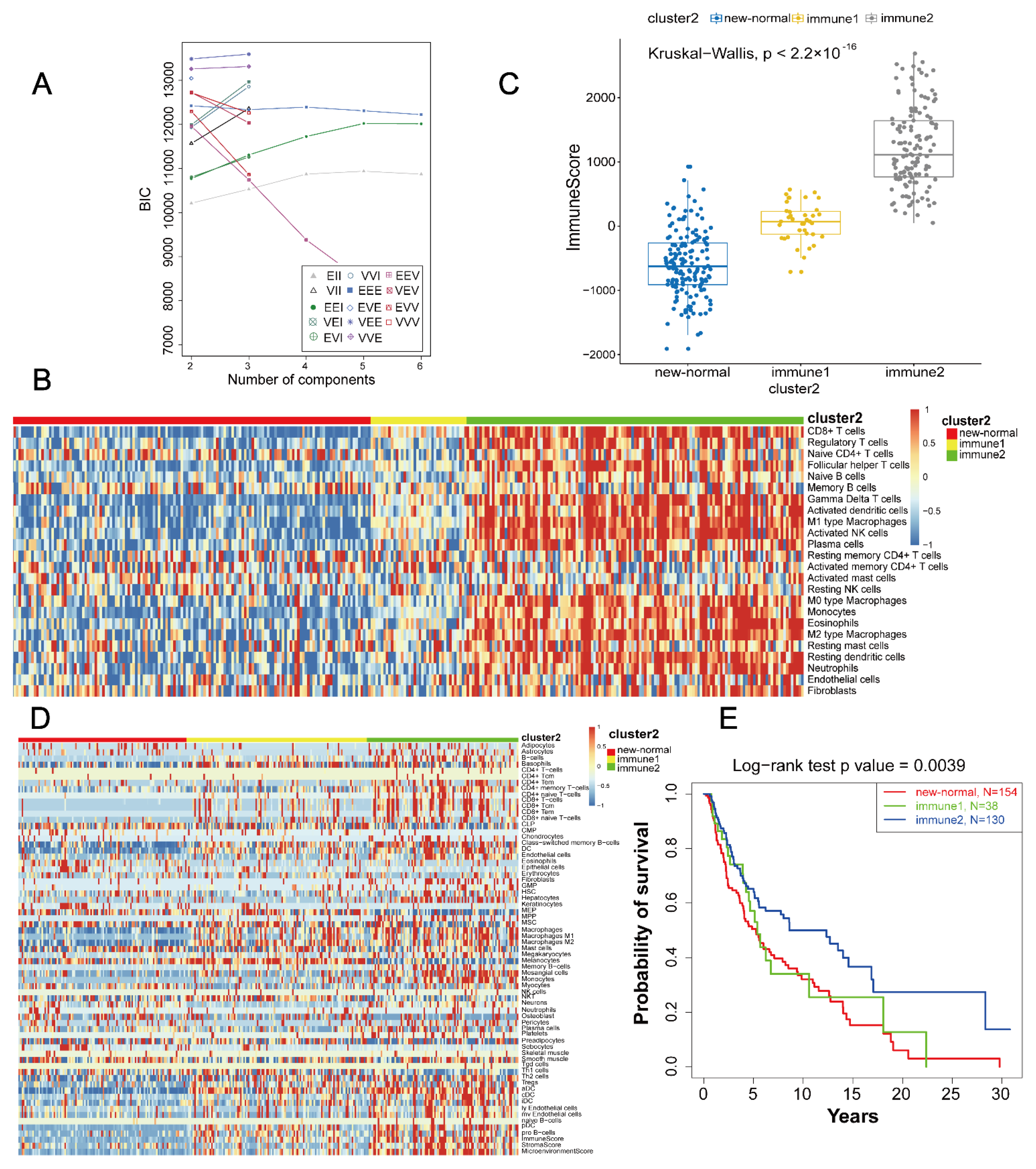 Life 11 00925 g003 550