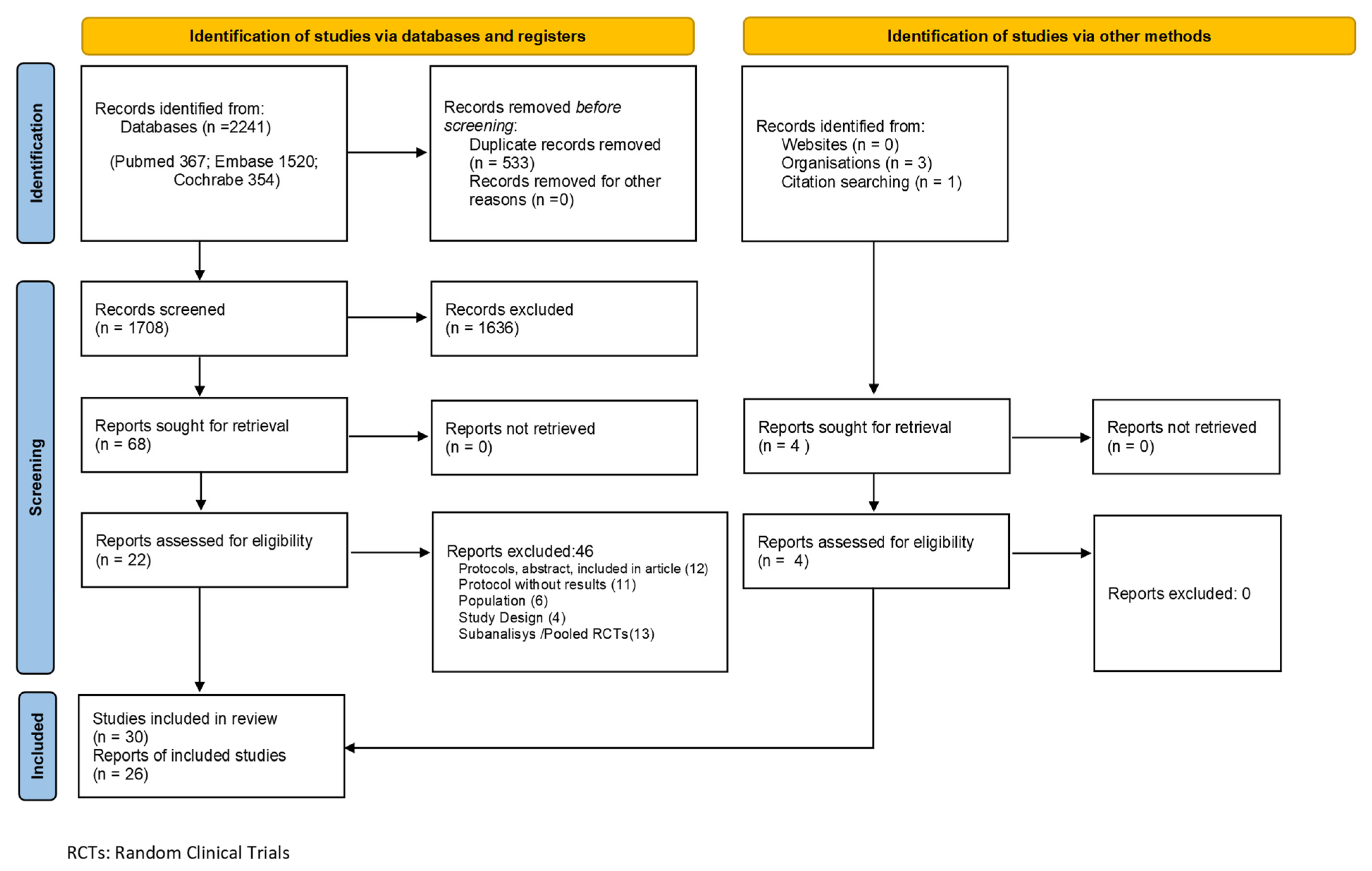 Life 11 00927 g001 550