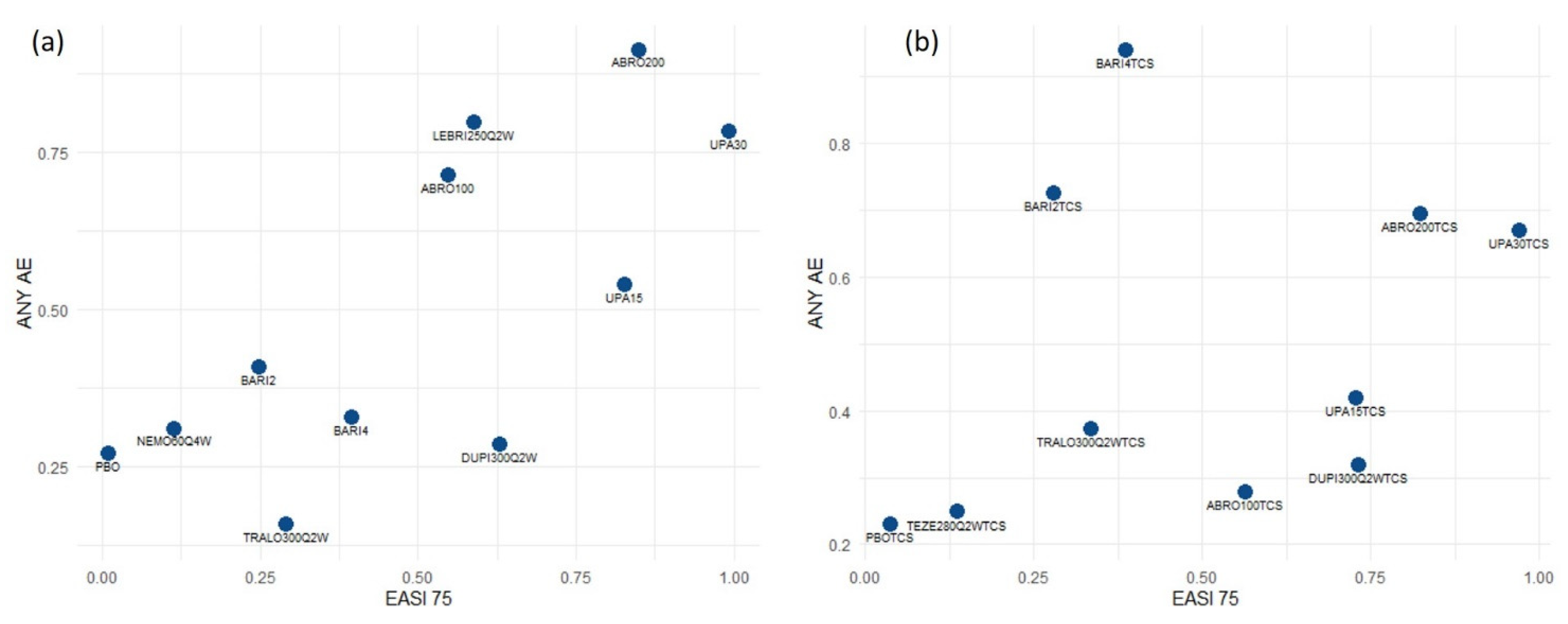 Life 11 00927 g004 550