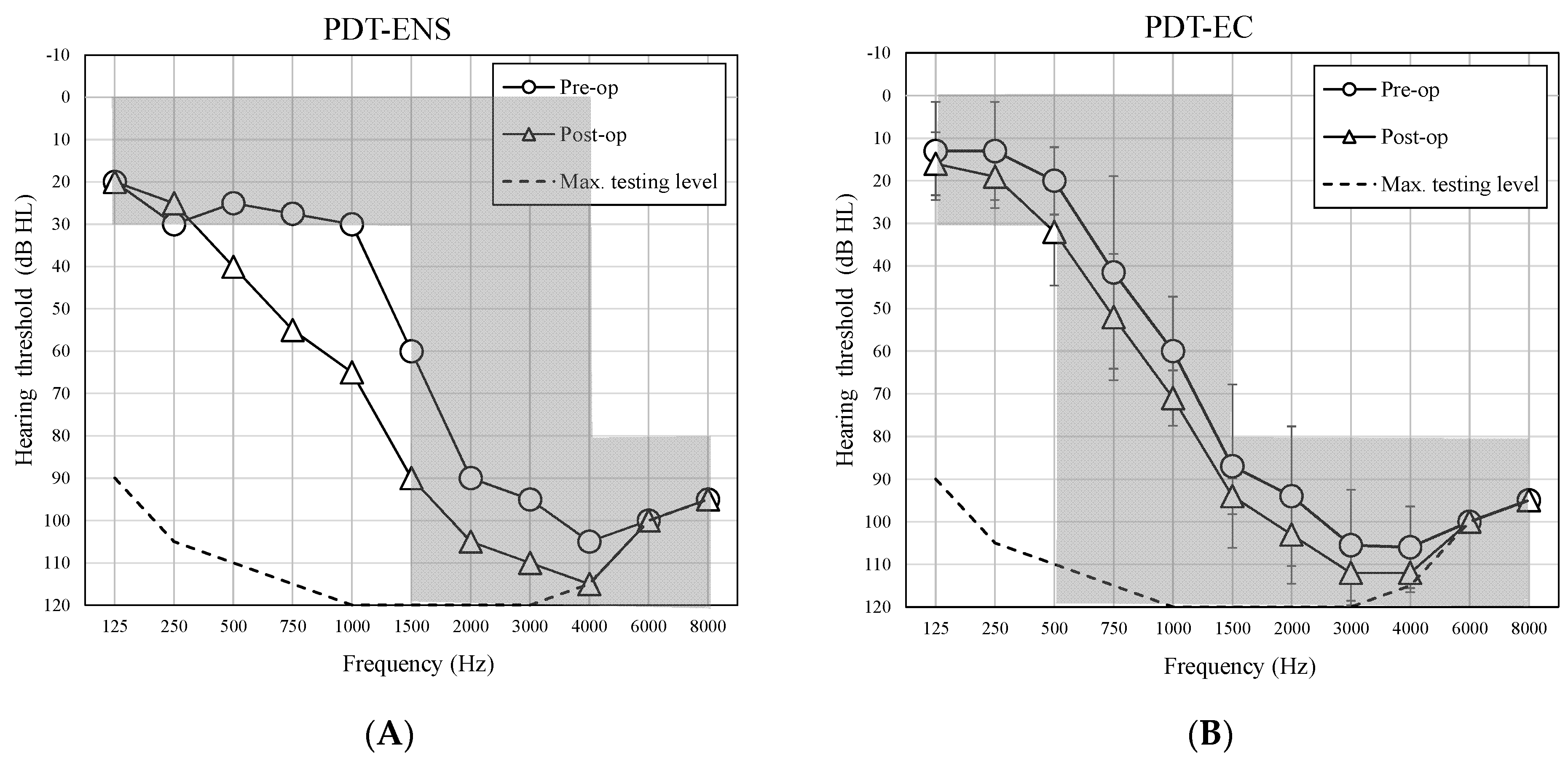 Life 11 00929 g001a 550
