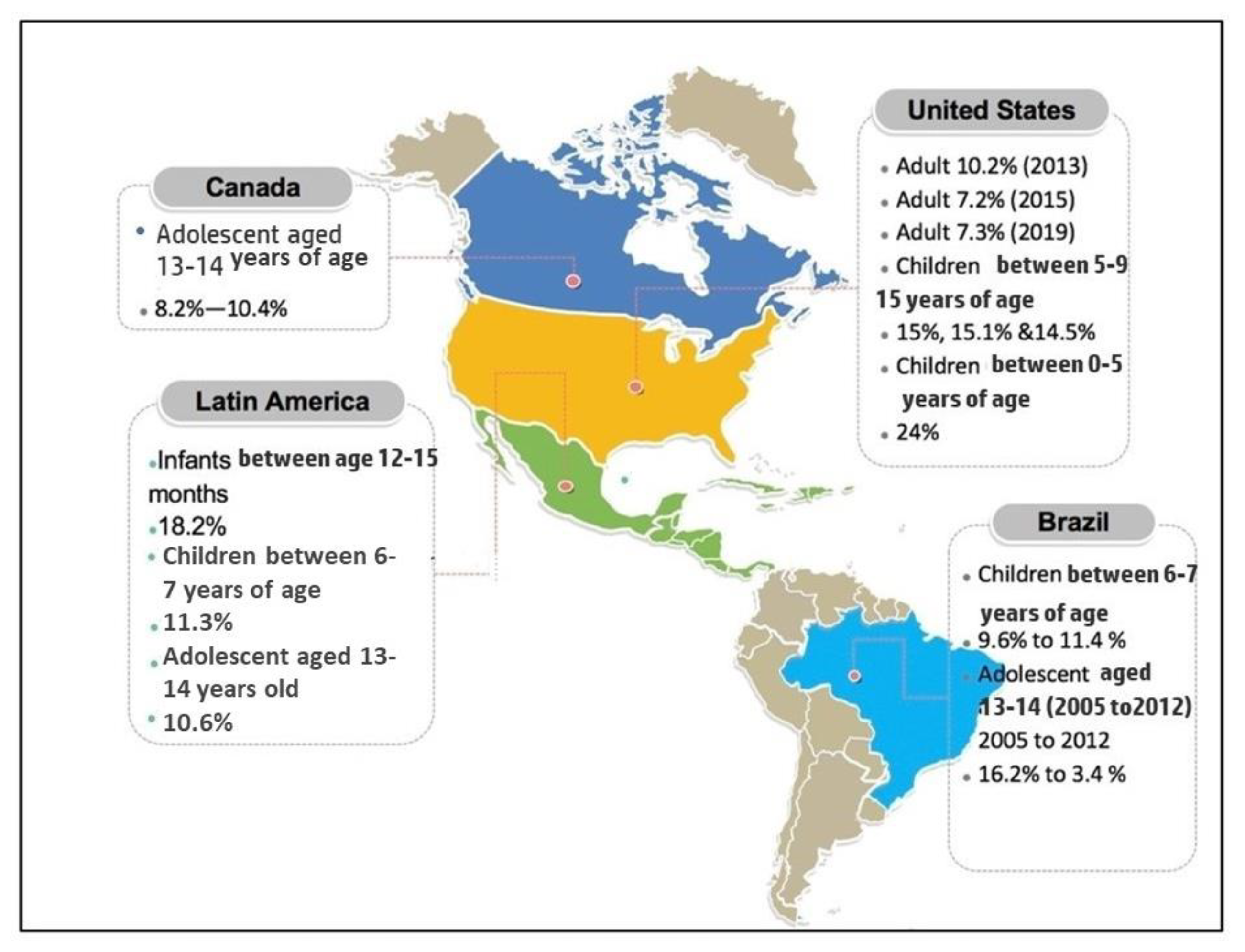 Life 11 00936 g004 Life 11 00936 g004
