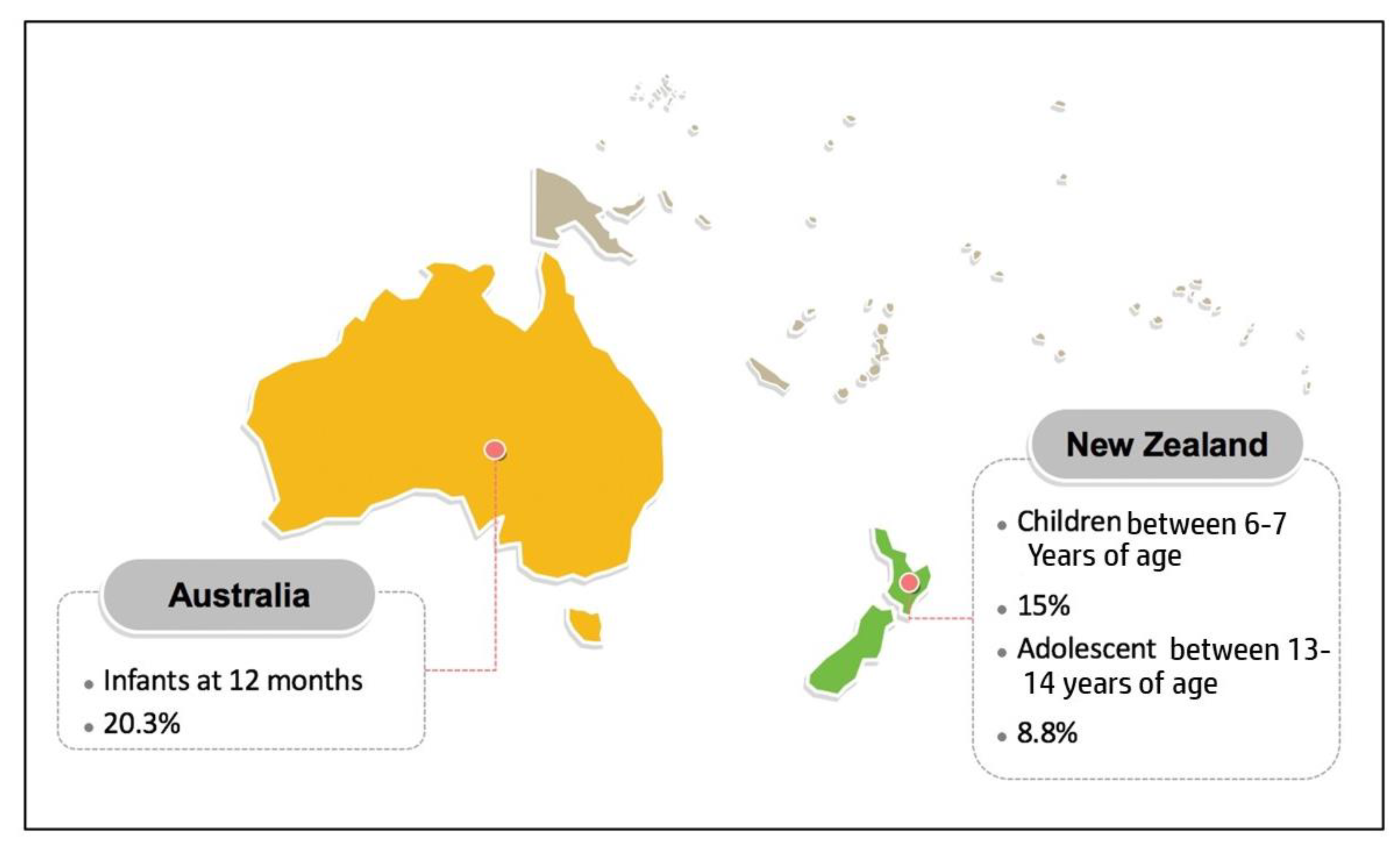 Life 11 00936 g007 Life 11 00936 g007