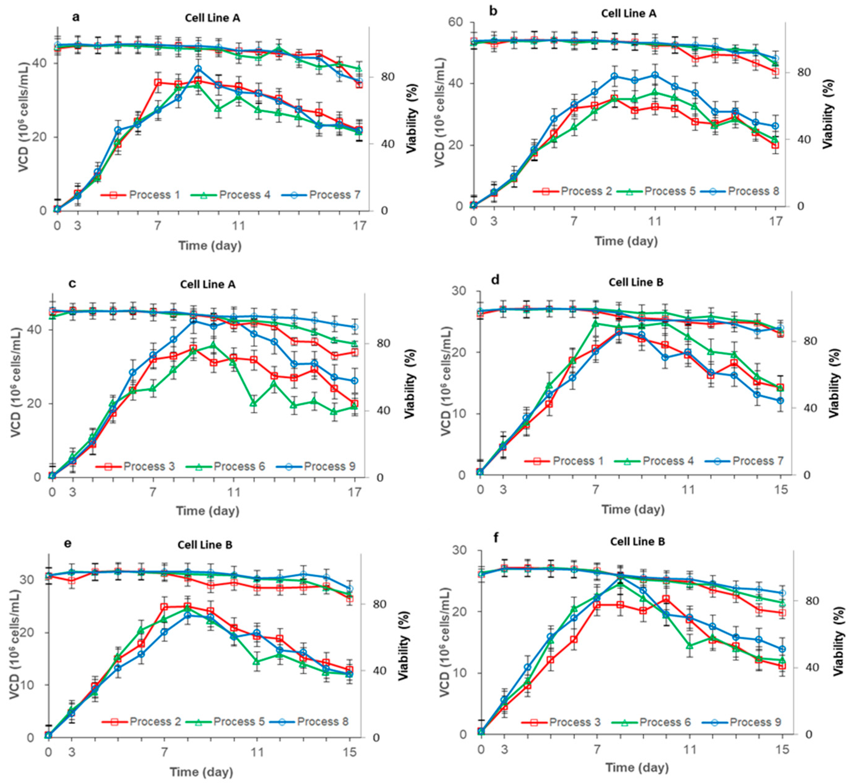 Life 11 00945 g001 550