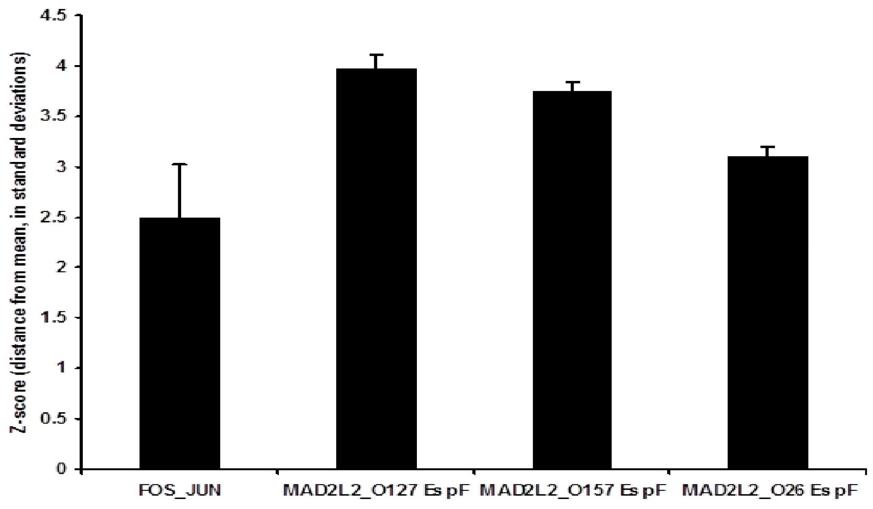Life 11 00971 g001 Life 11 00971 g001