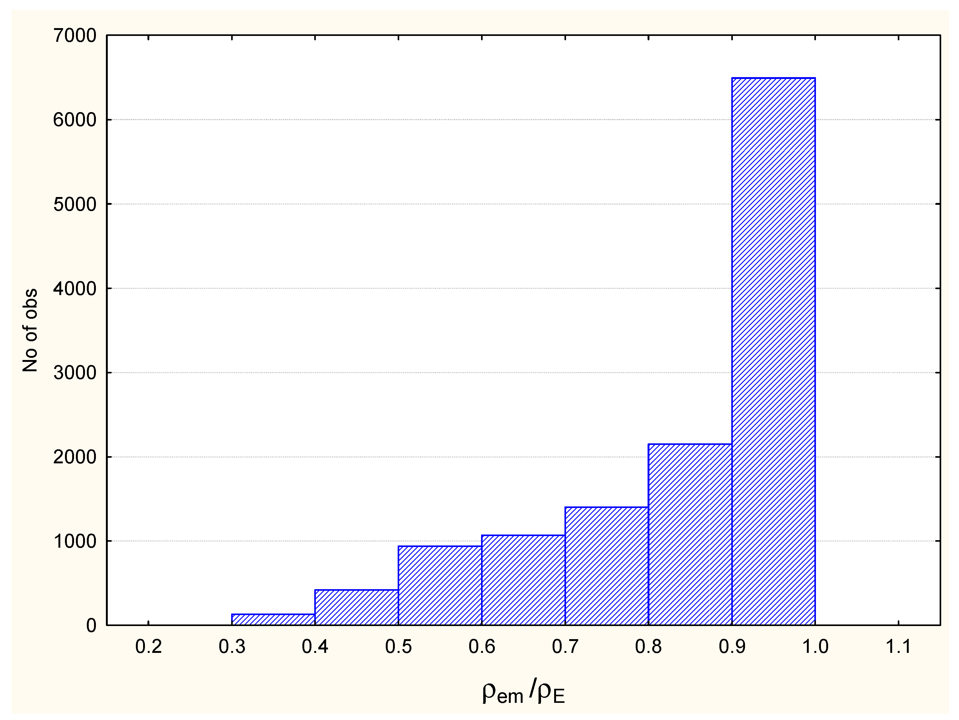 Life 11 00983 g006 550