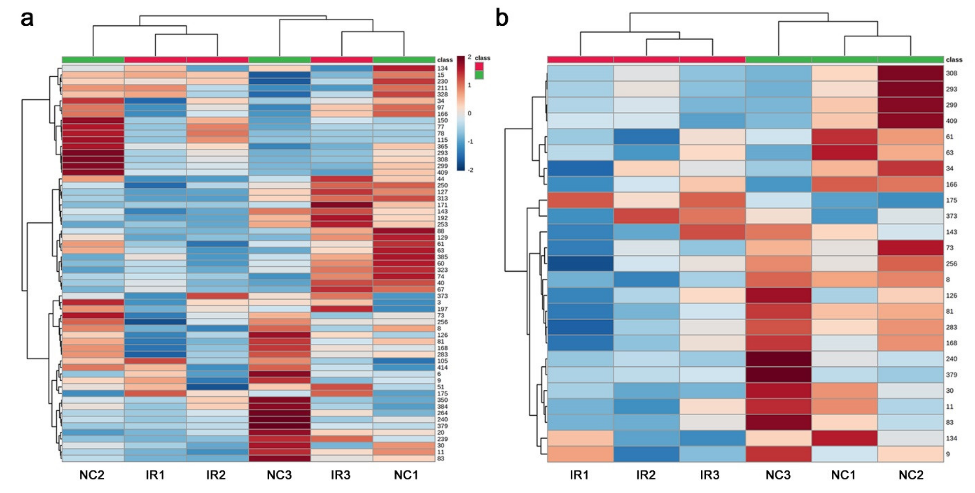 Life 11 00990 g004 Life 11 00990 g004