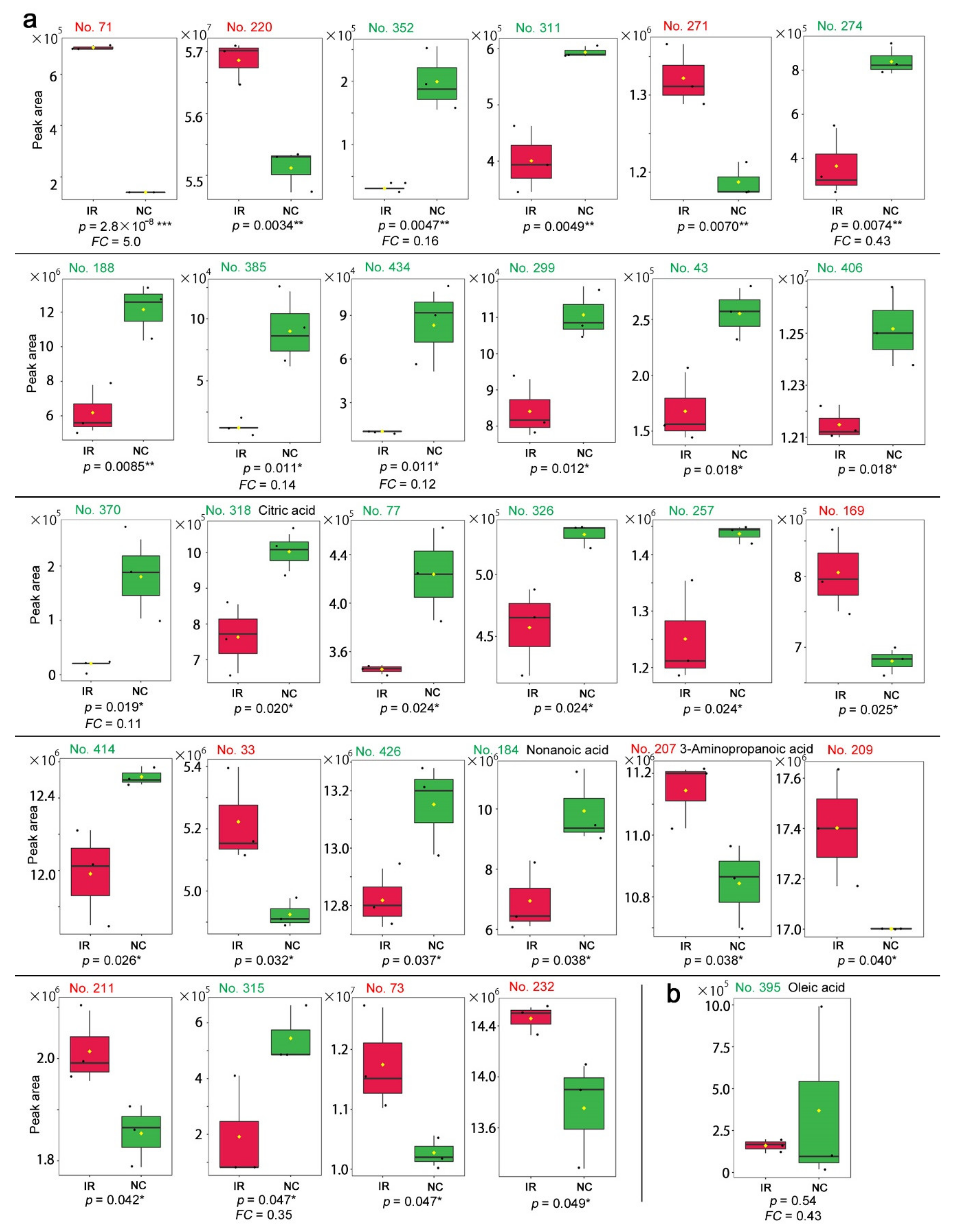 Life 11 00990 g010 Life 11 00990 g010