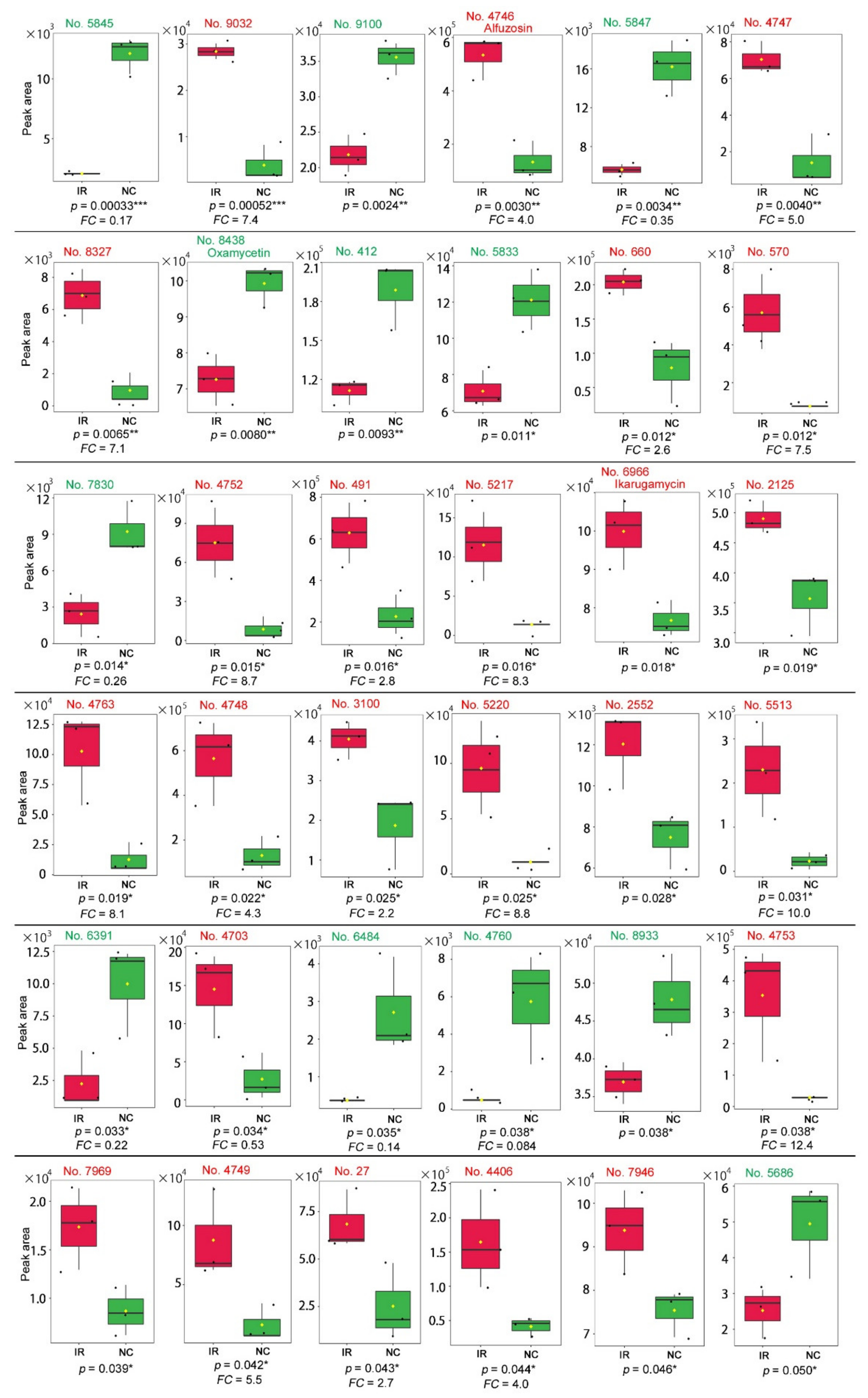 Life 11 00990 g014 Life 11 00990 g014