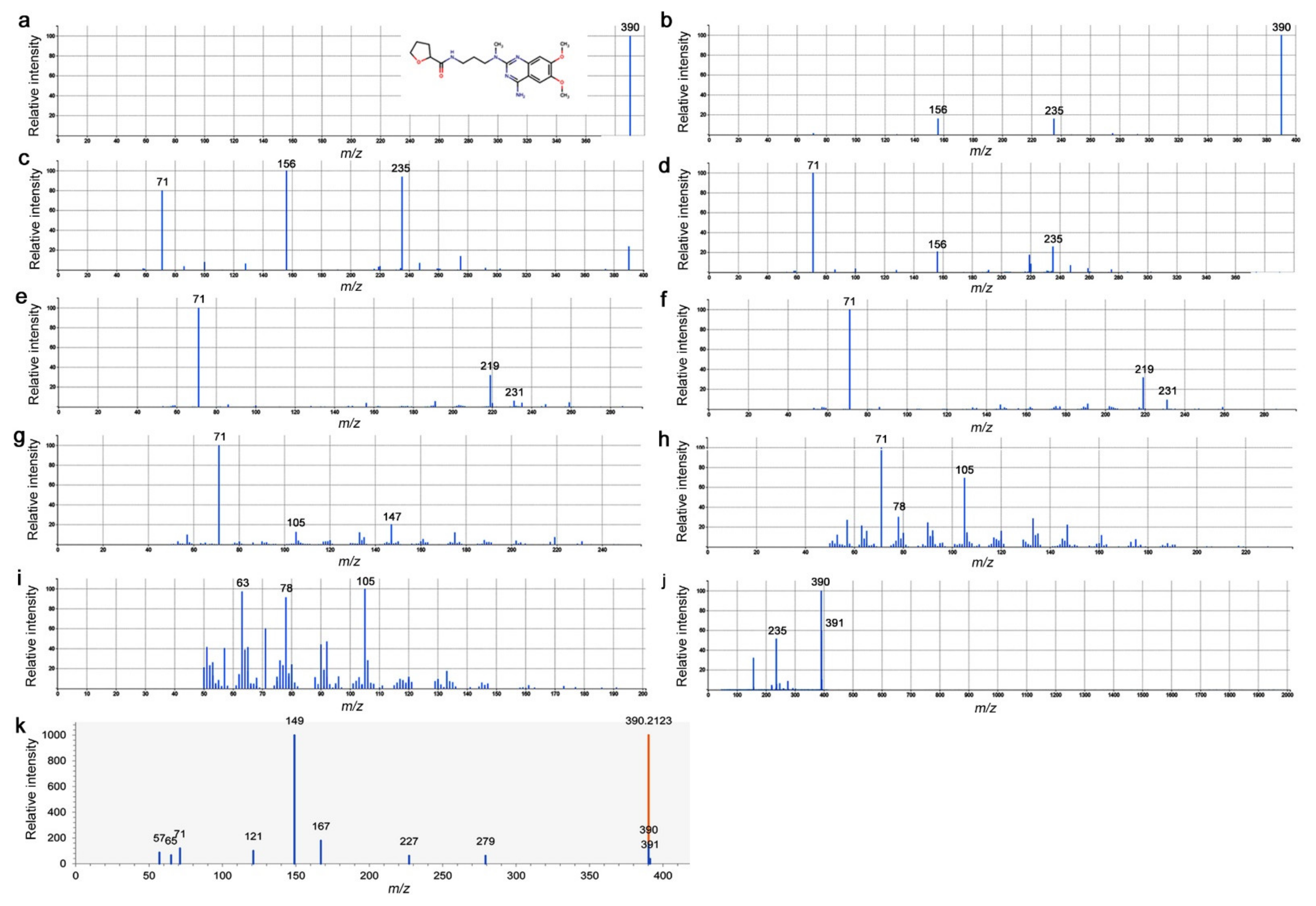 Life 11 00990 g015 Life 11 00990 g015