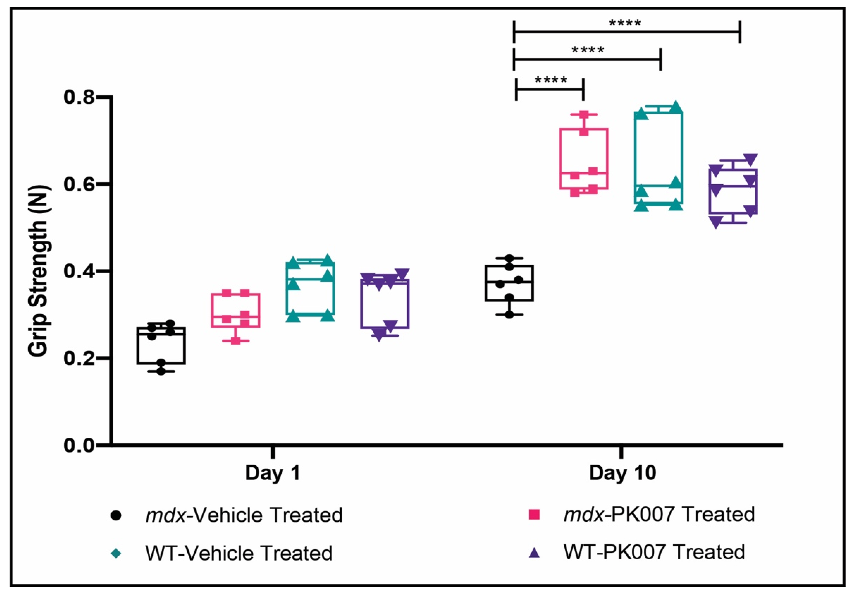 Life 11 00994 g002 Life 11 00994 g002