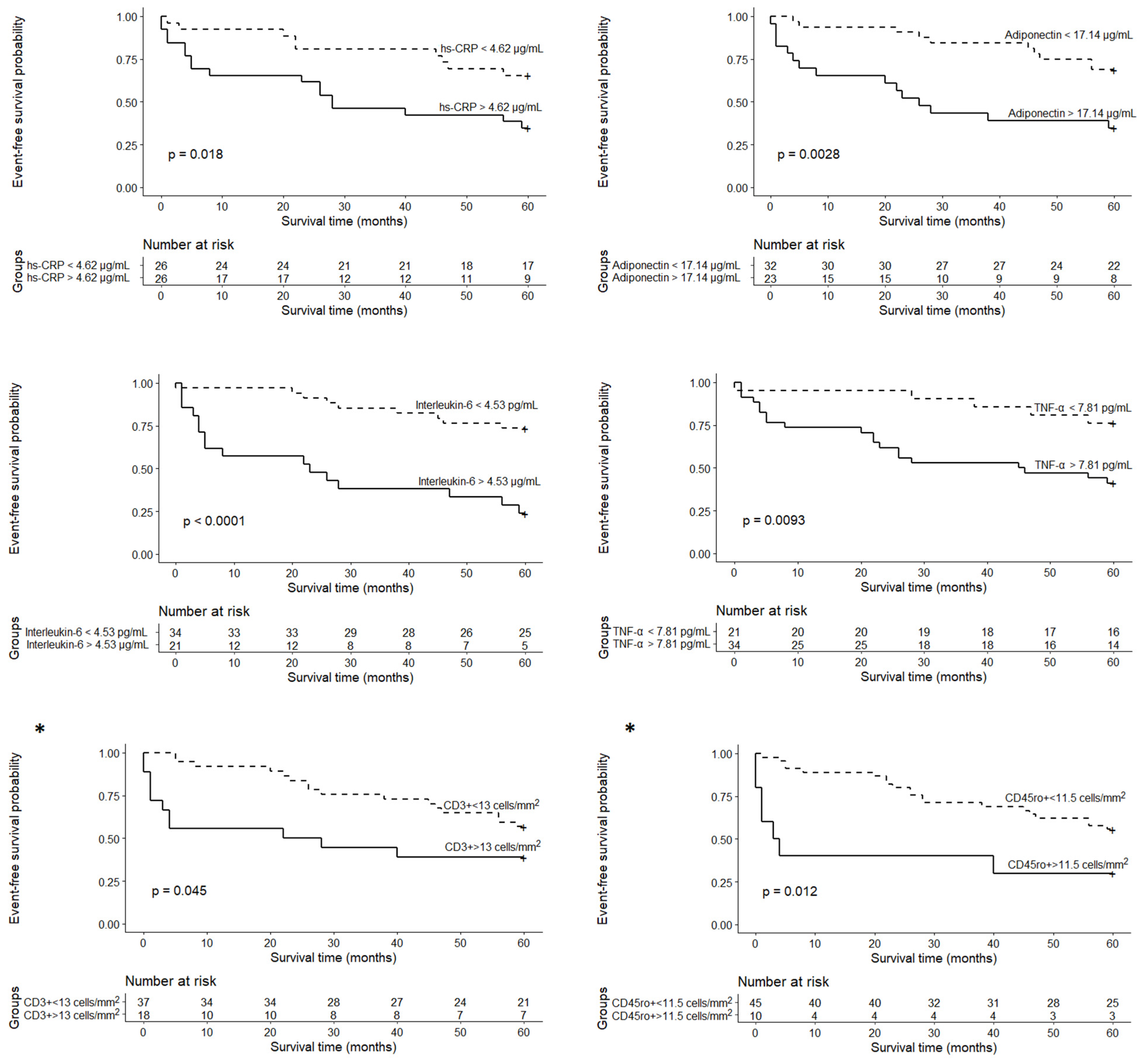 Life 11 01006 g002 550
