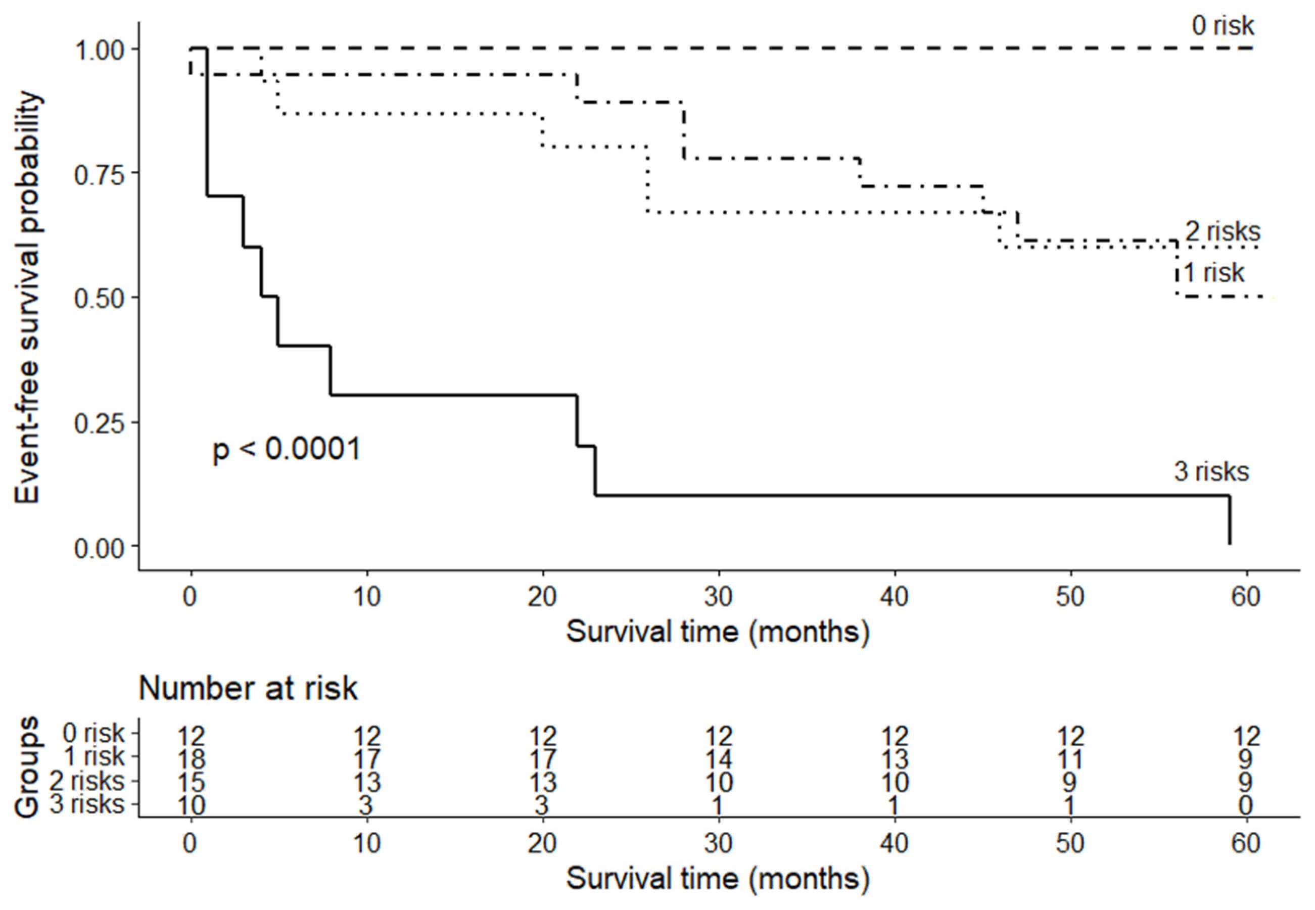 Life 11 01006 g003 550