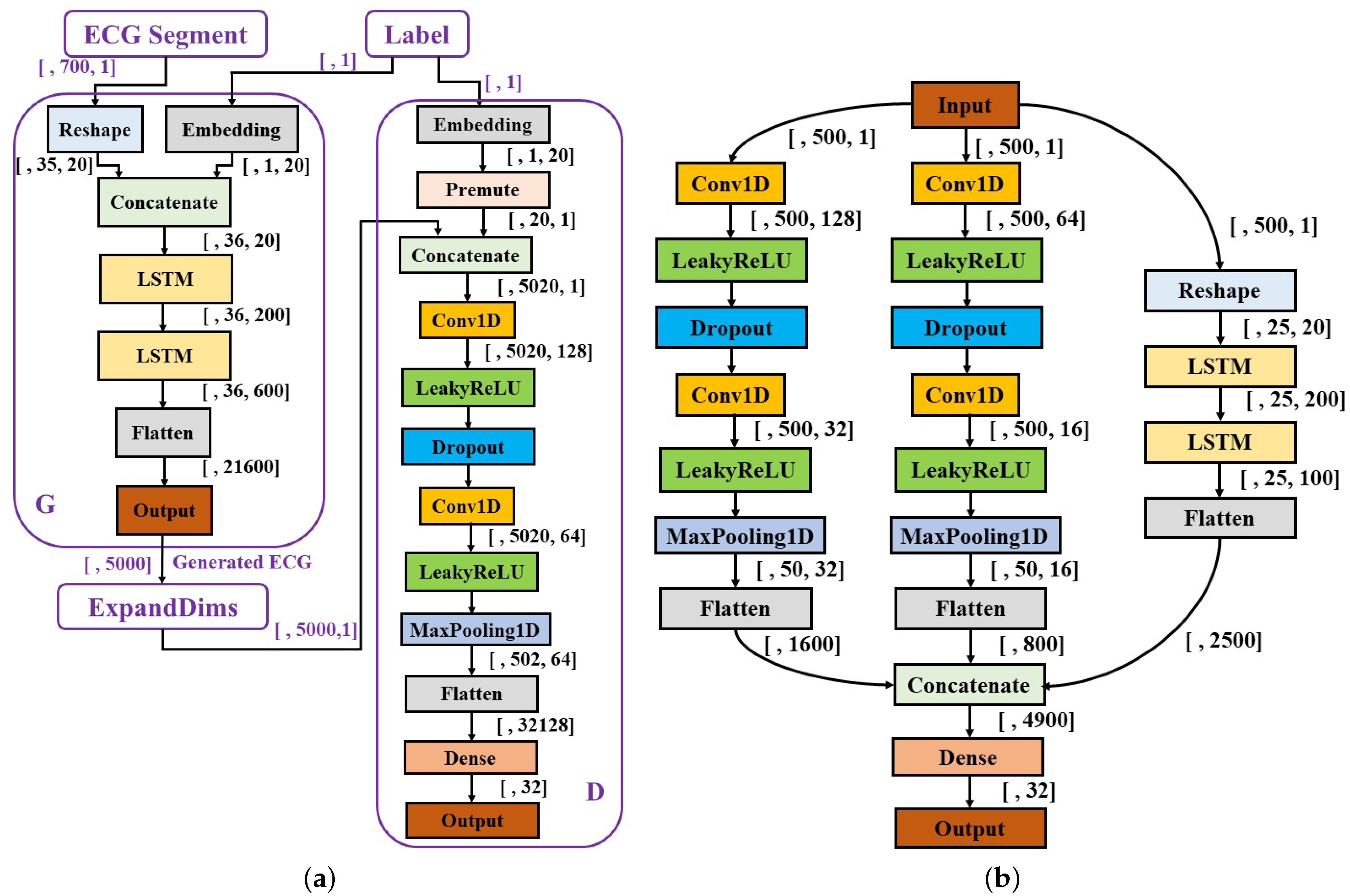 Life 11 01013 g002 550