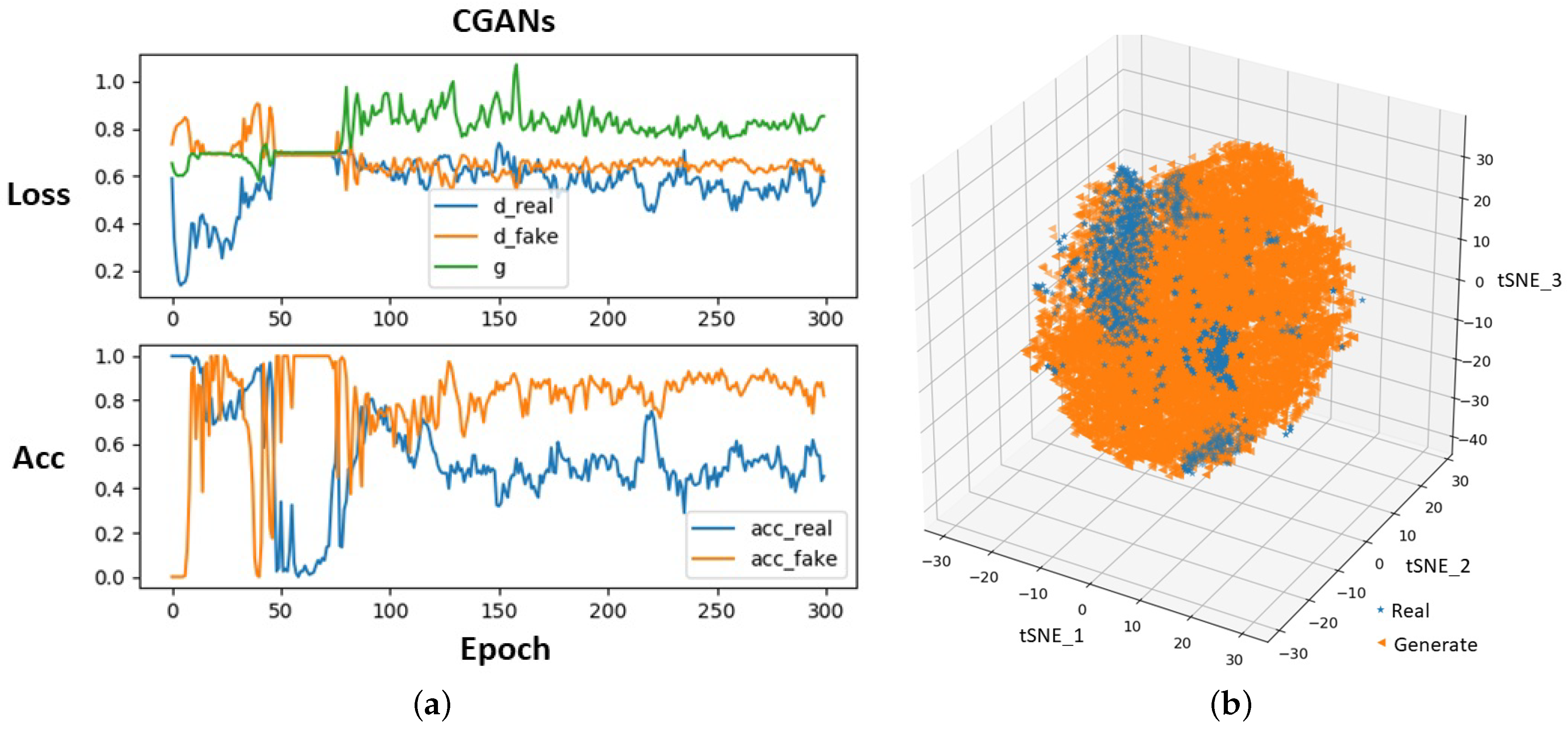 Life 11 01013 g004 550