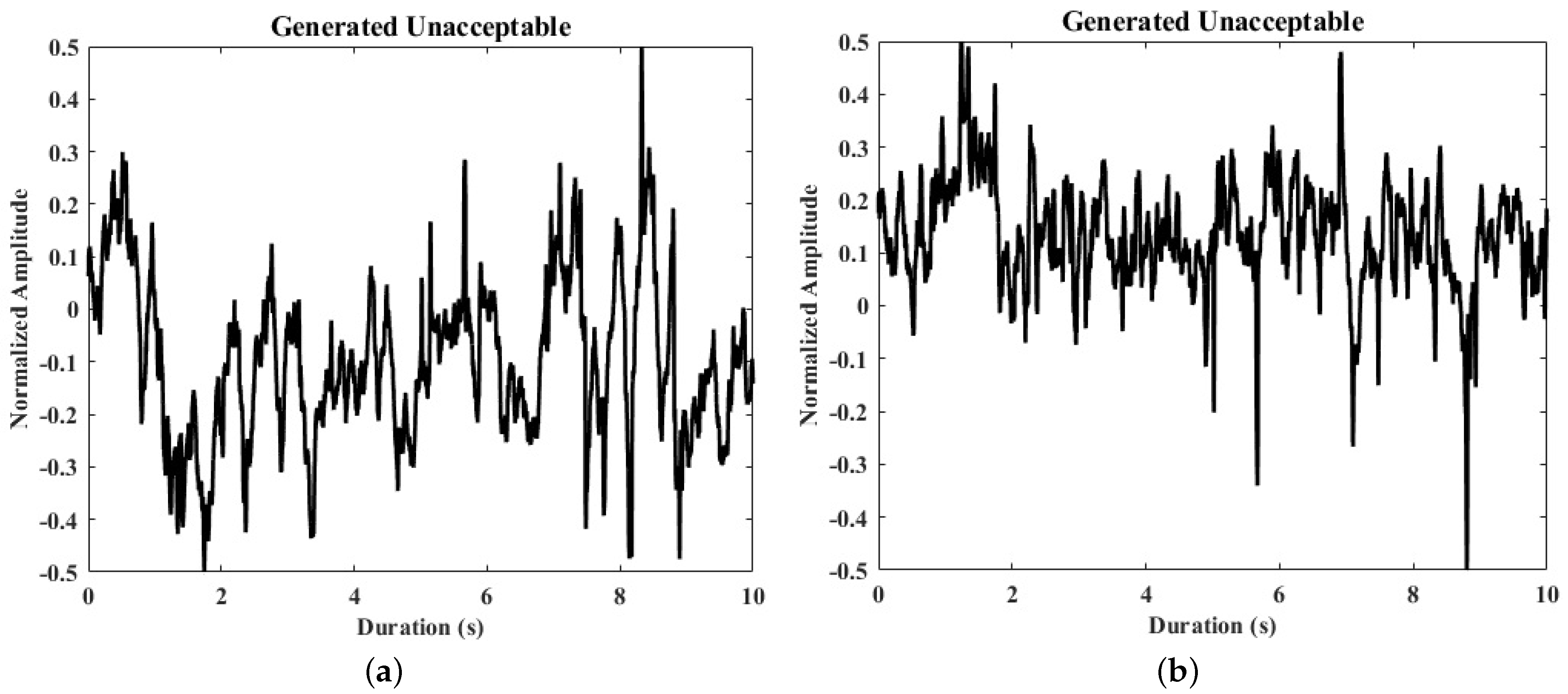 Life 11 01013 g005a 550