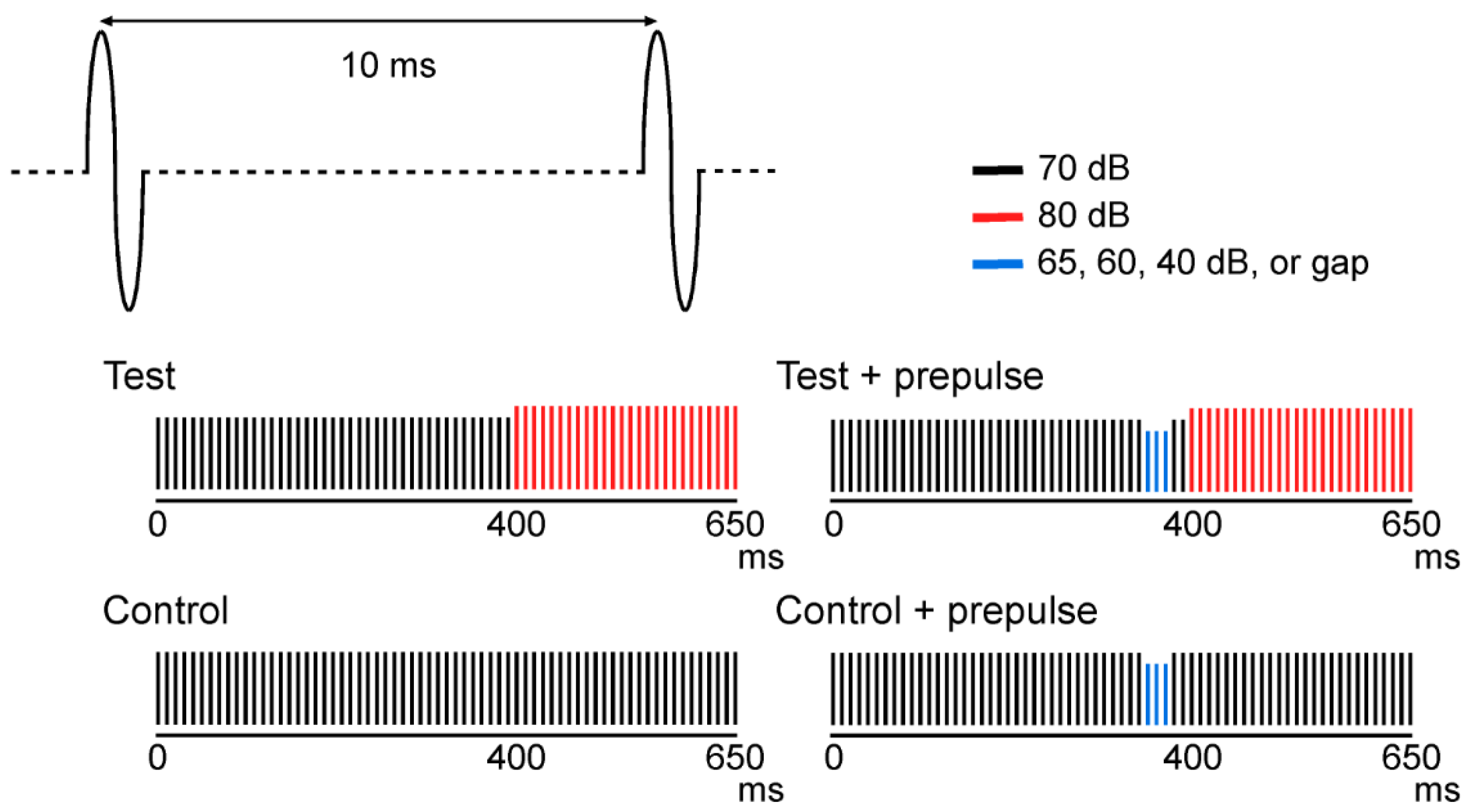 Life 11 01024 g001 Life 11 01024 g001