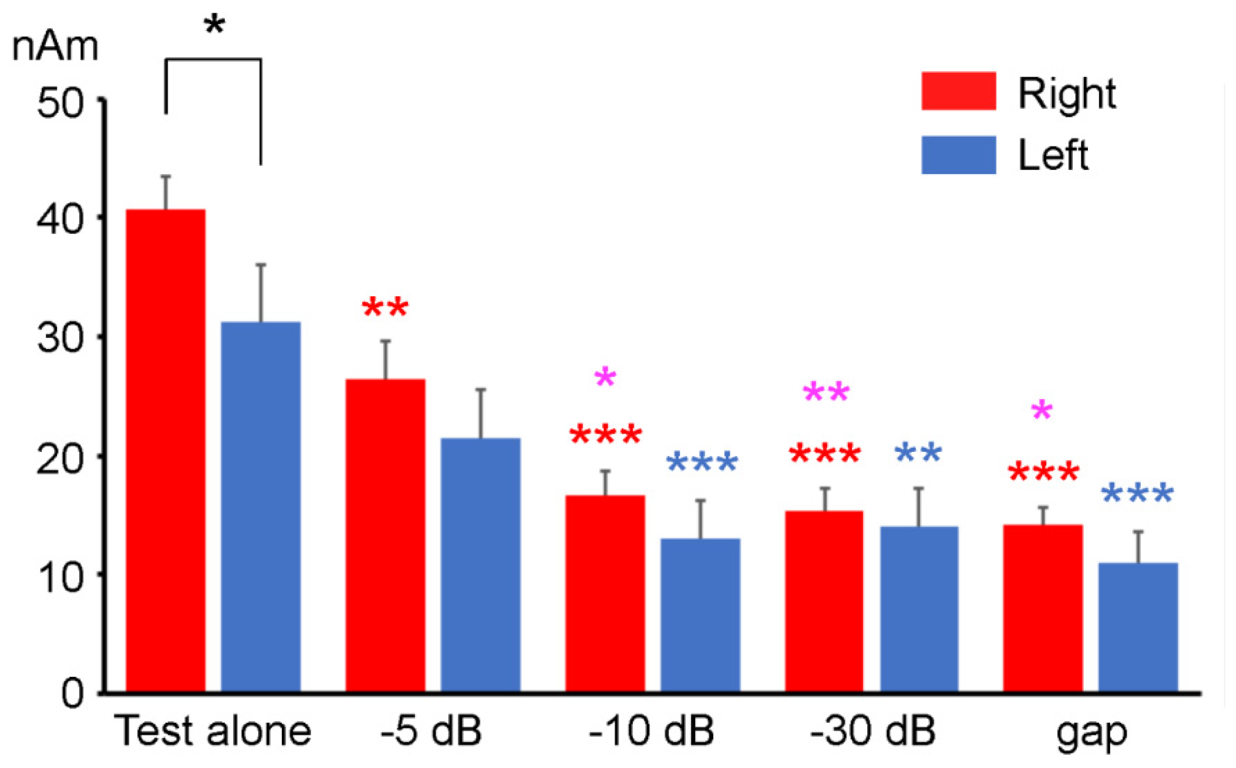 Life 11 01024 g004 Life 11 01024 g004