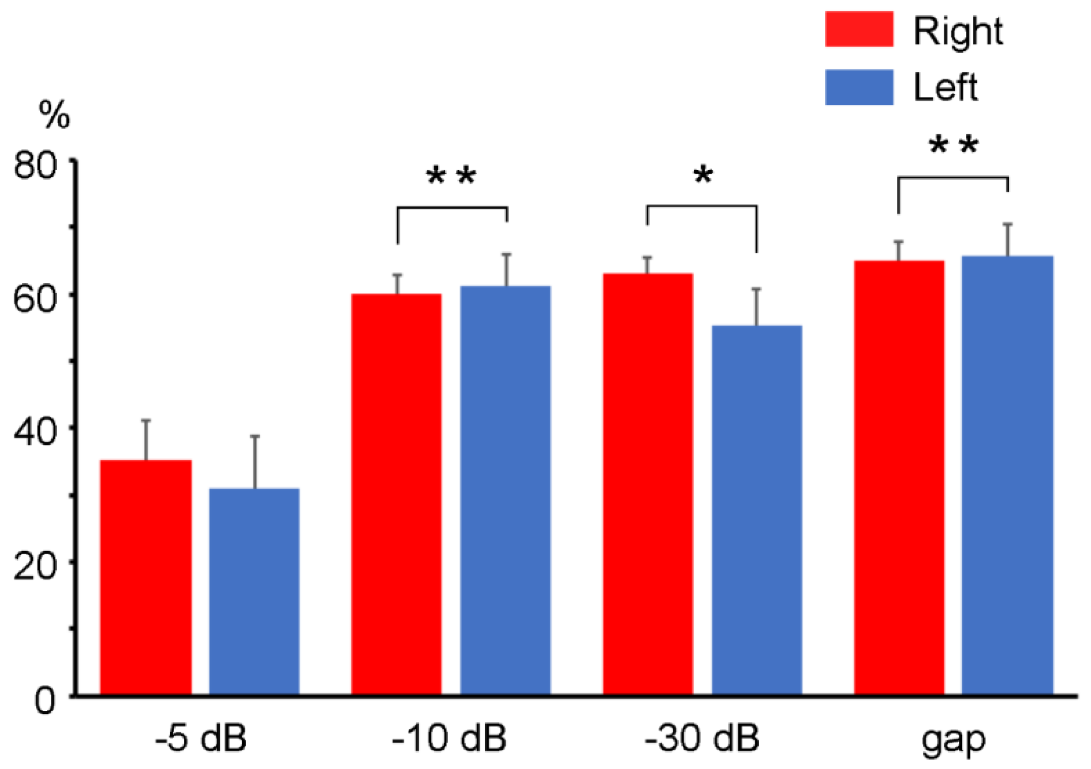 Life 11 01024 g005 Life 11 01024 g005