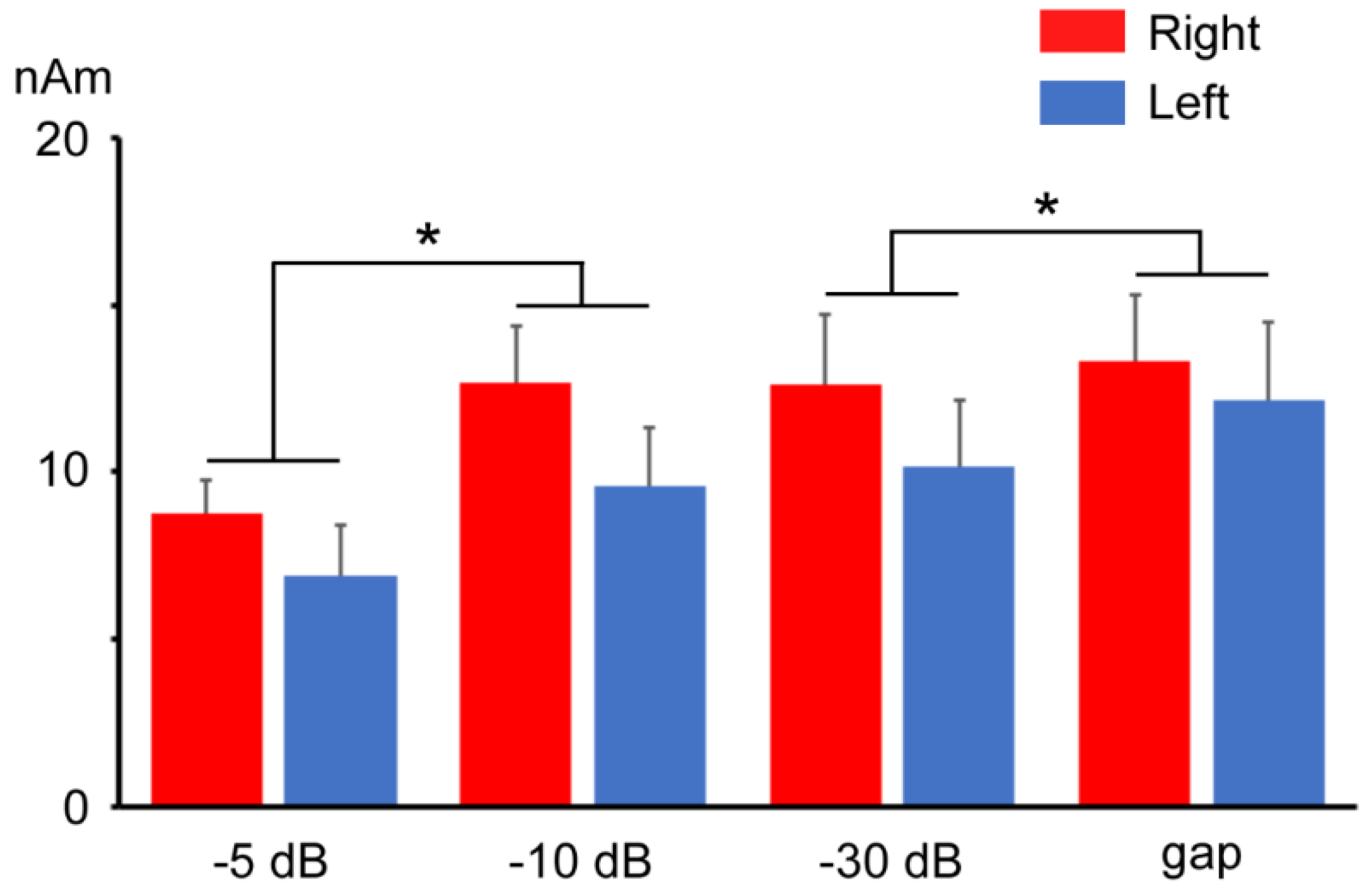Life 11 01024 g006 Life 11 01024 g006