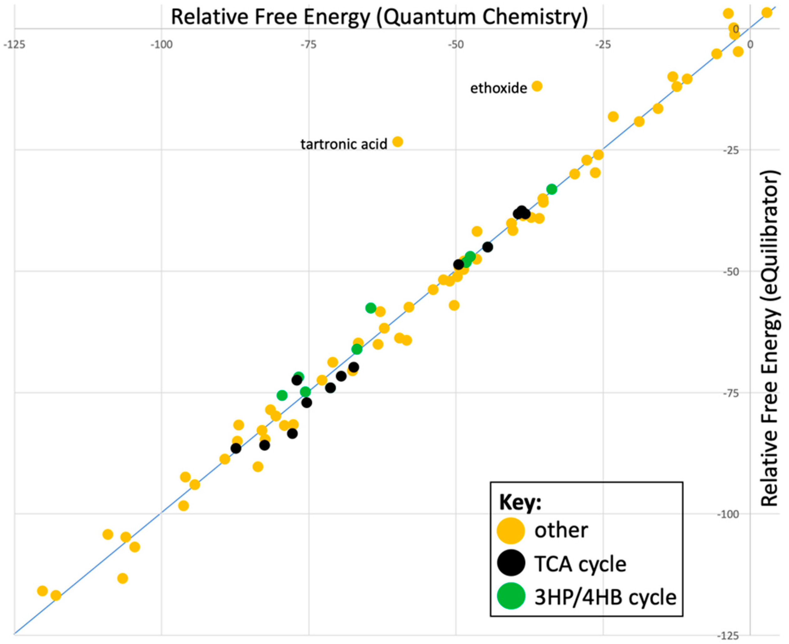 Life 11 01025 g0a1 550