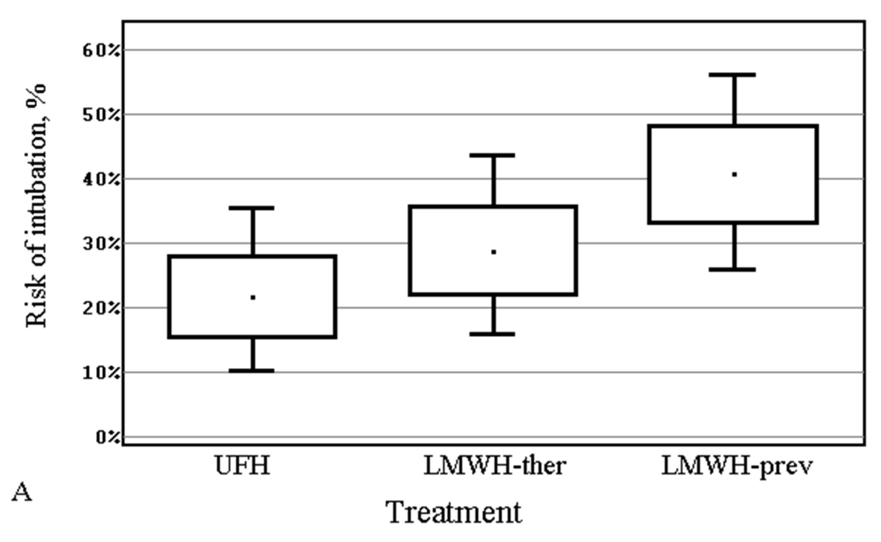 Life 11 01032 g001a 550