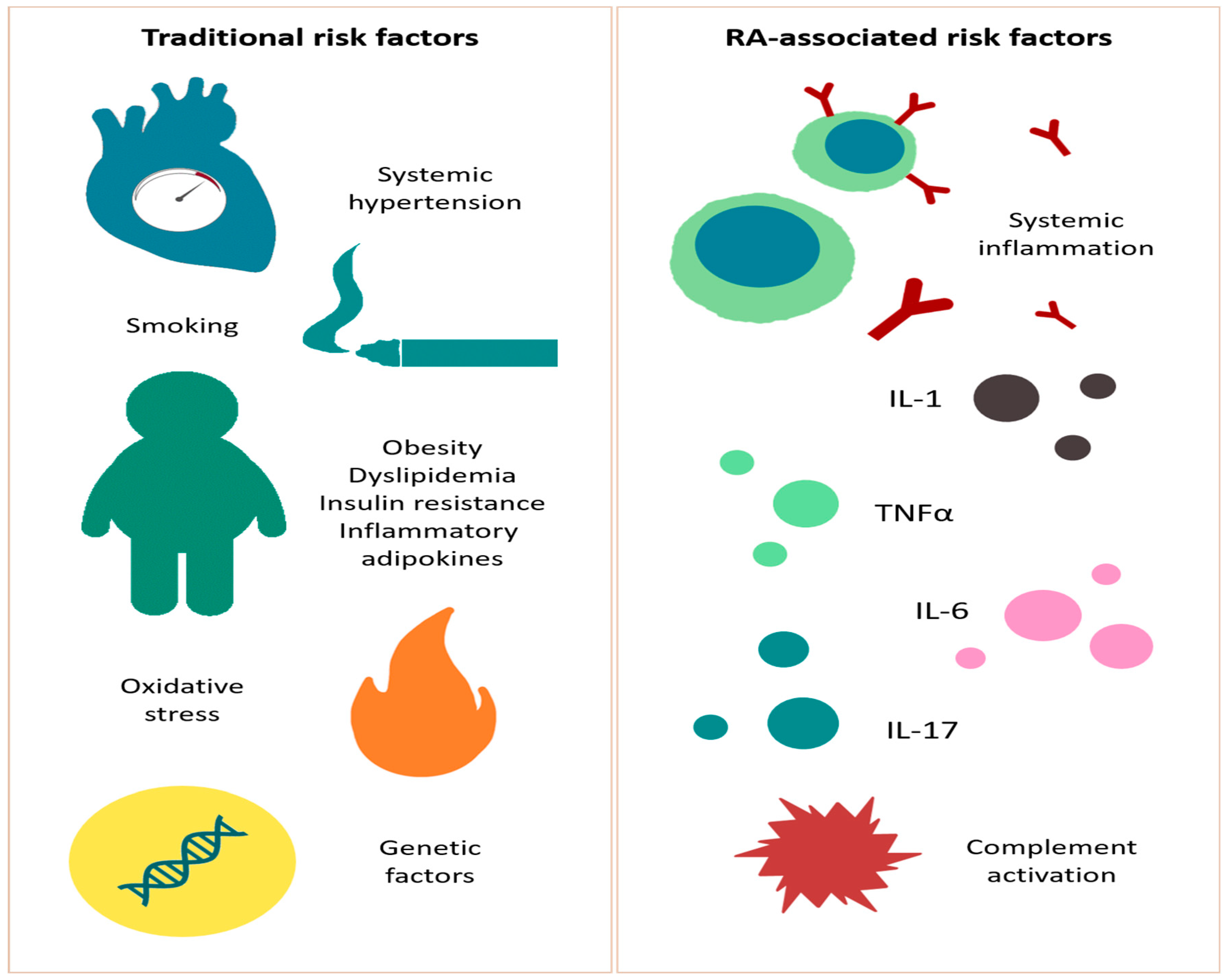 Life 11 01042 g002 Life 11 01042 g002