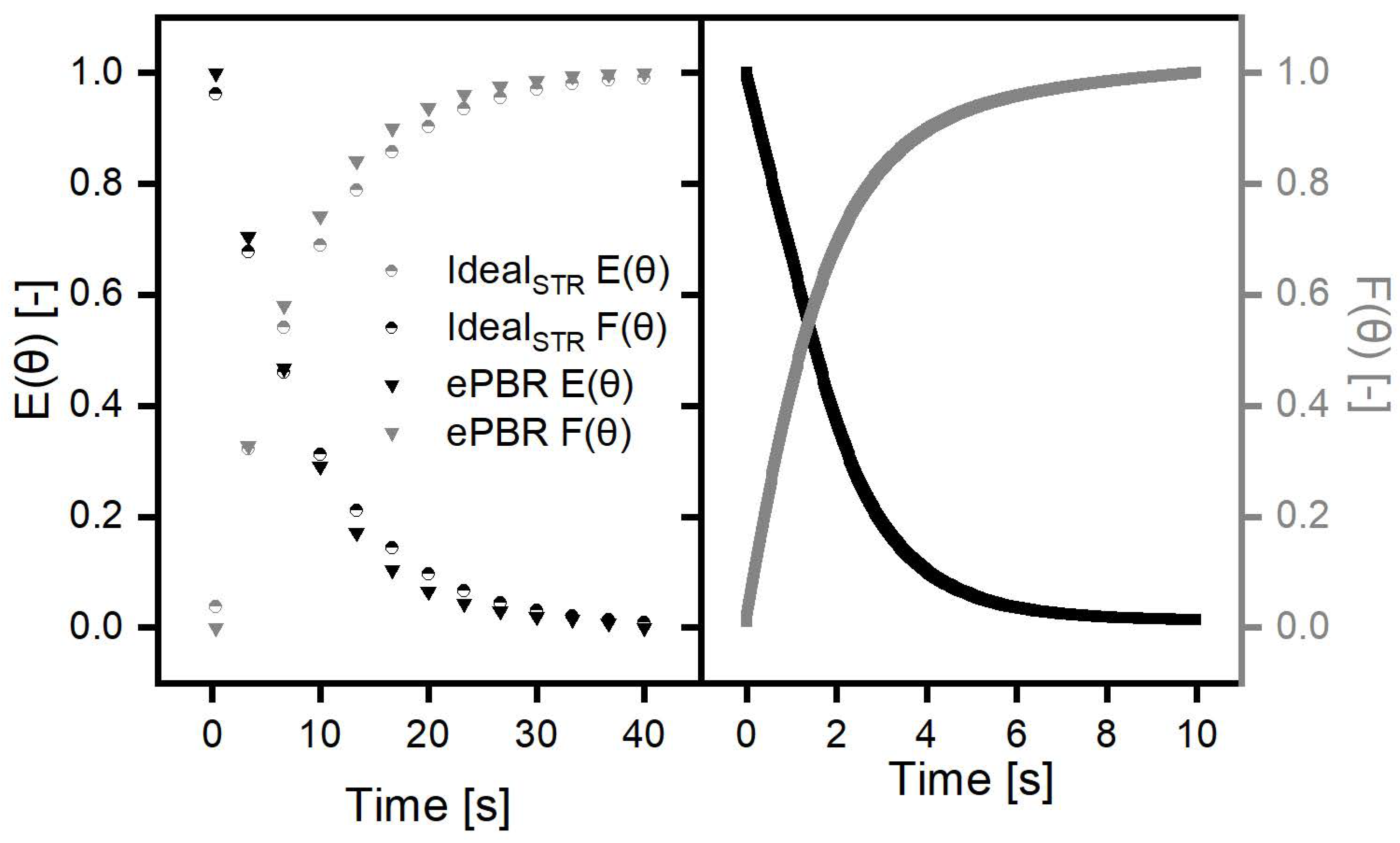 Life 11 01046 g003 550