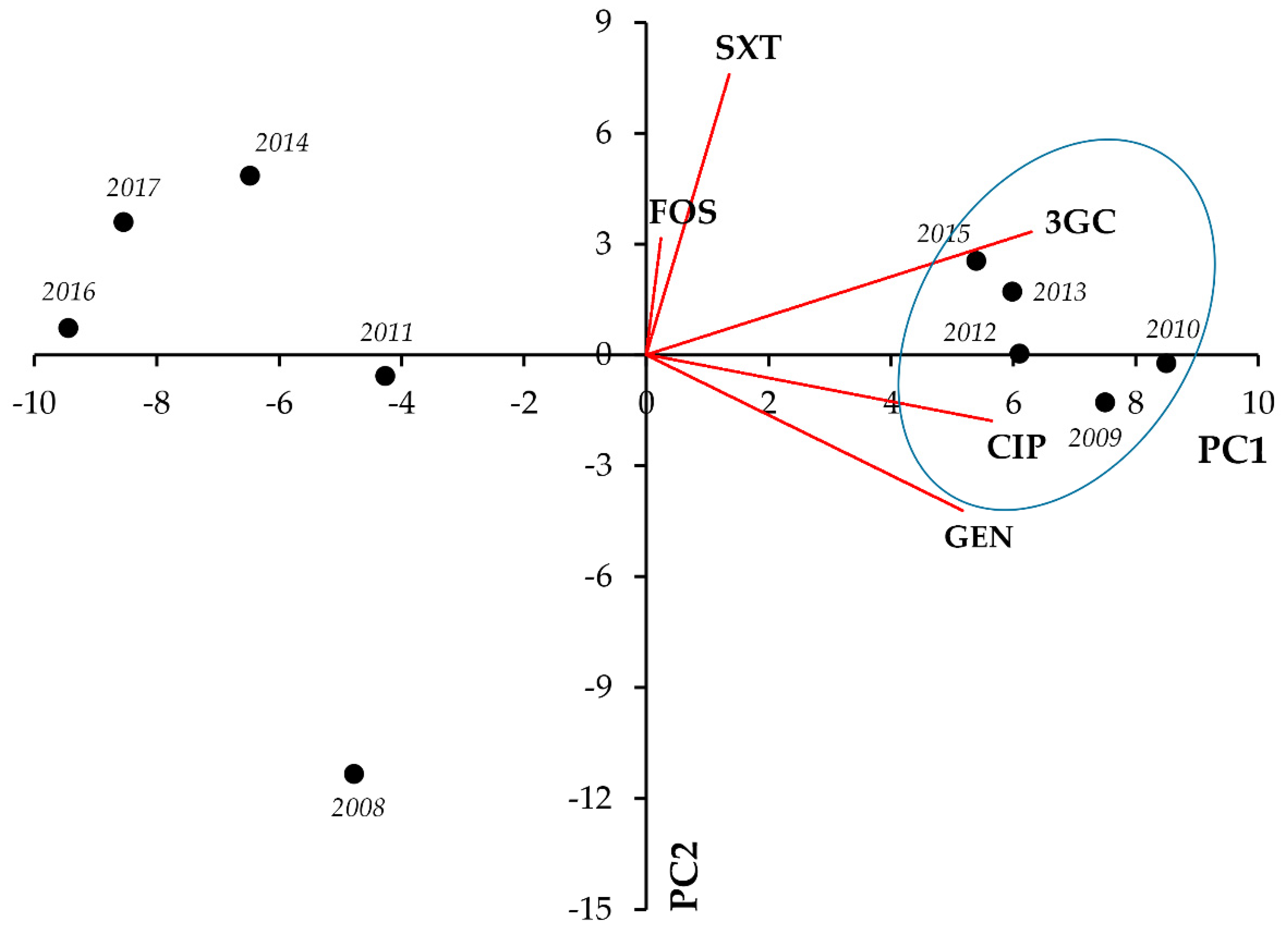 Life 11 01059 g002 550