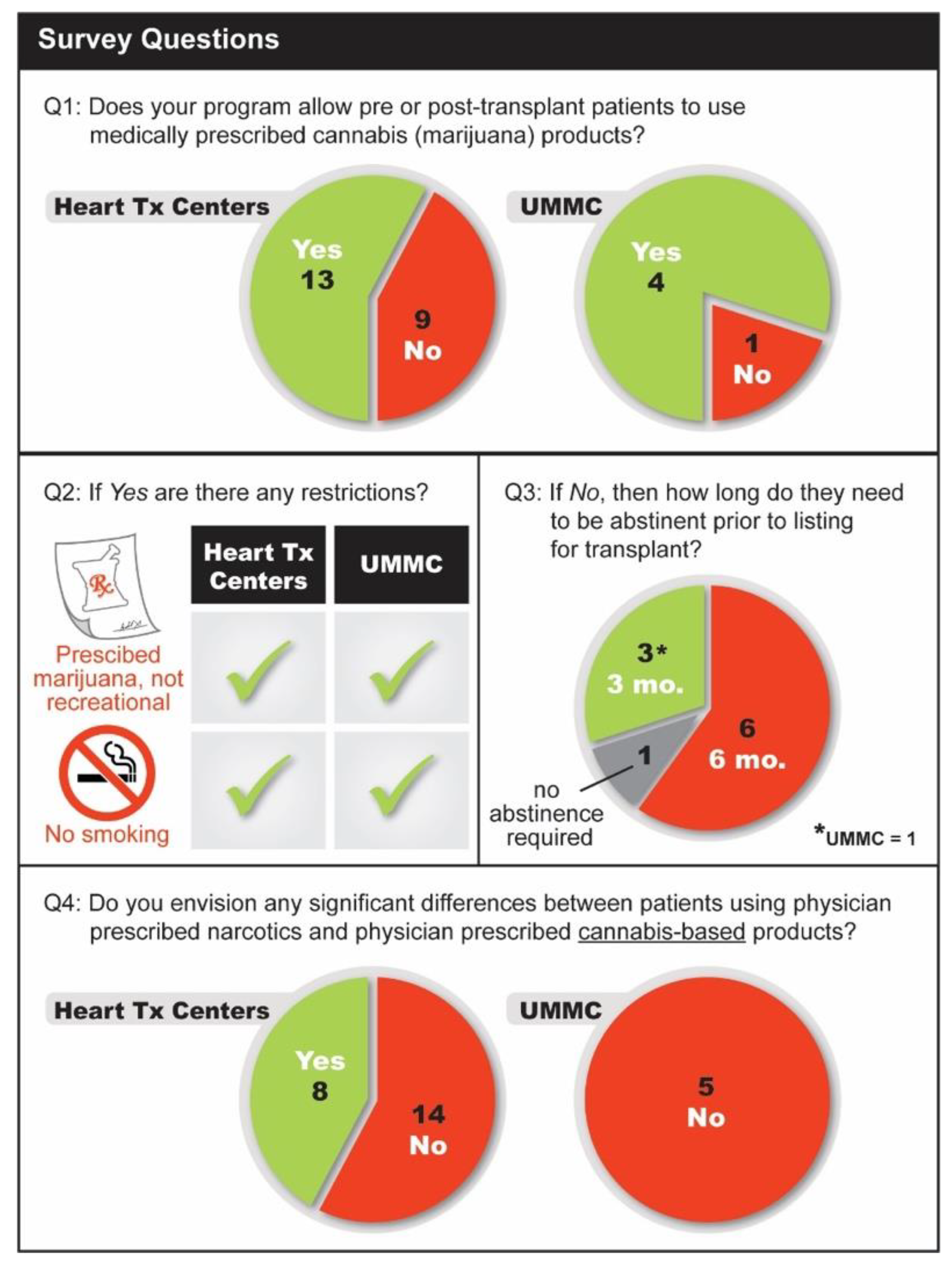 Life 11 01063 g003 Life 11 01063 g003