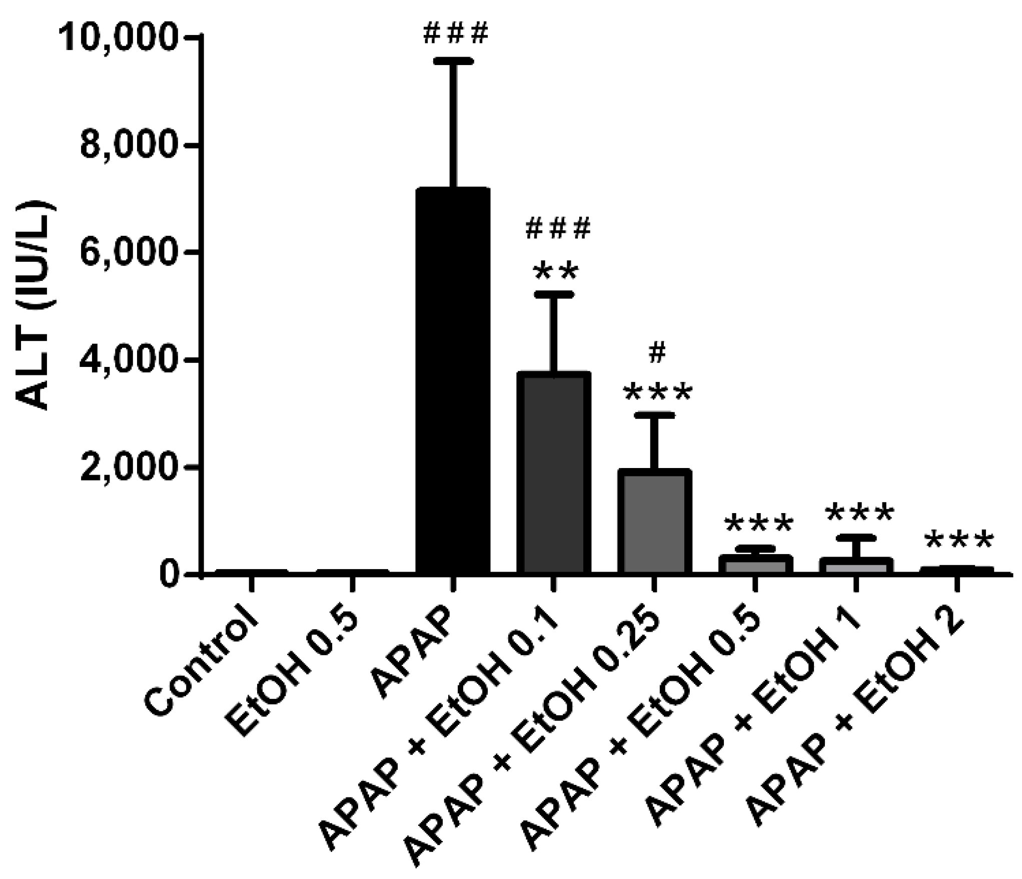 Life 11 01094 g001 550