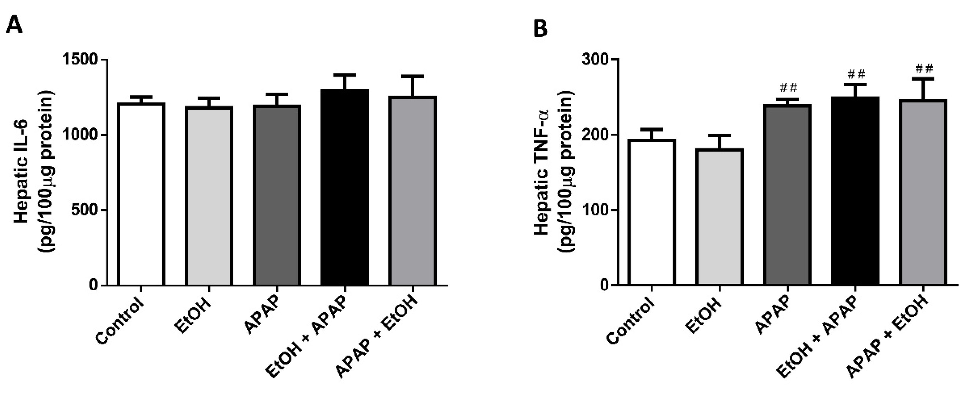 Life 11 01094 g004 550