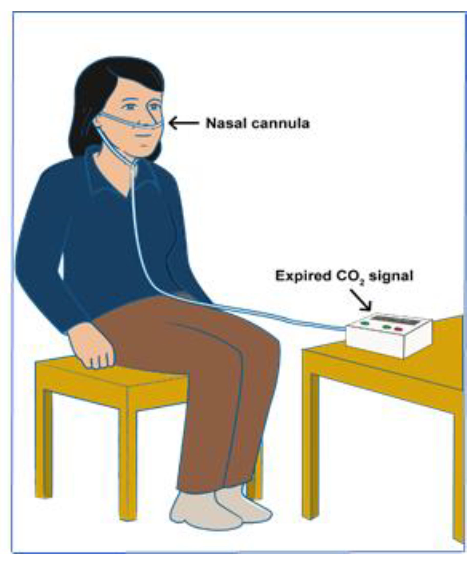 Life 11 01101 g004 Life 11 01101 g004