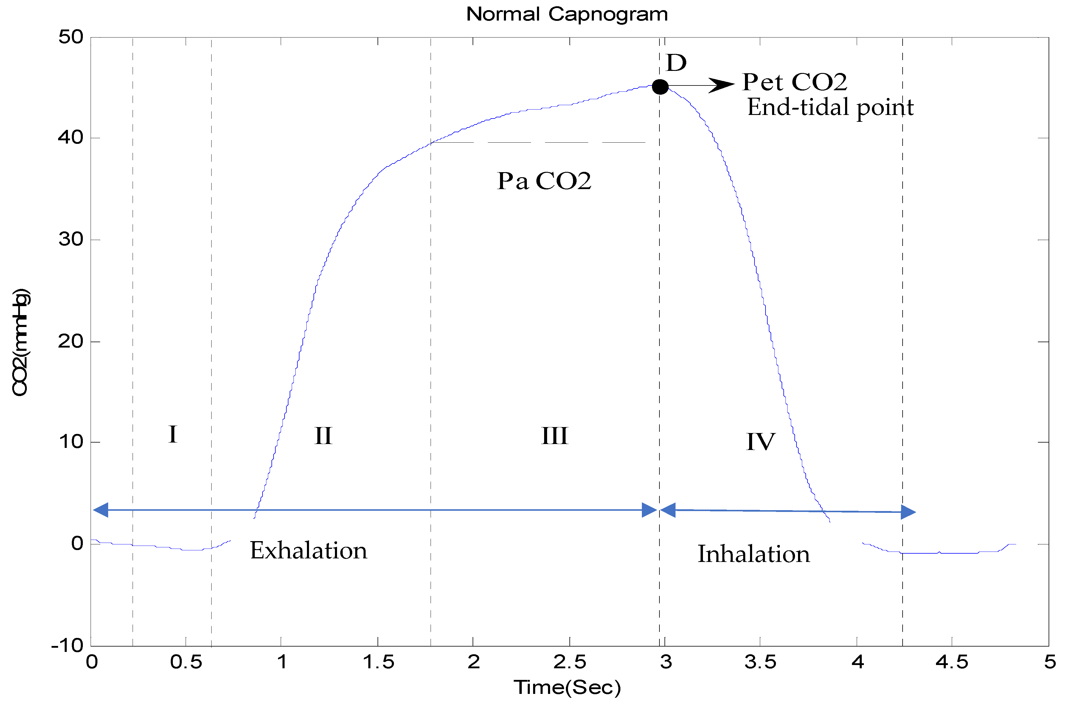 Life 11 01101 g005 Life 11 01101 g005