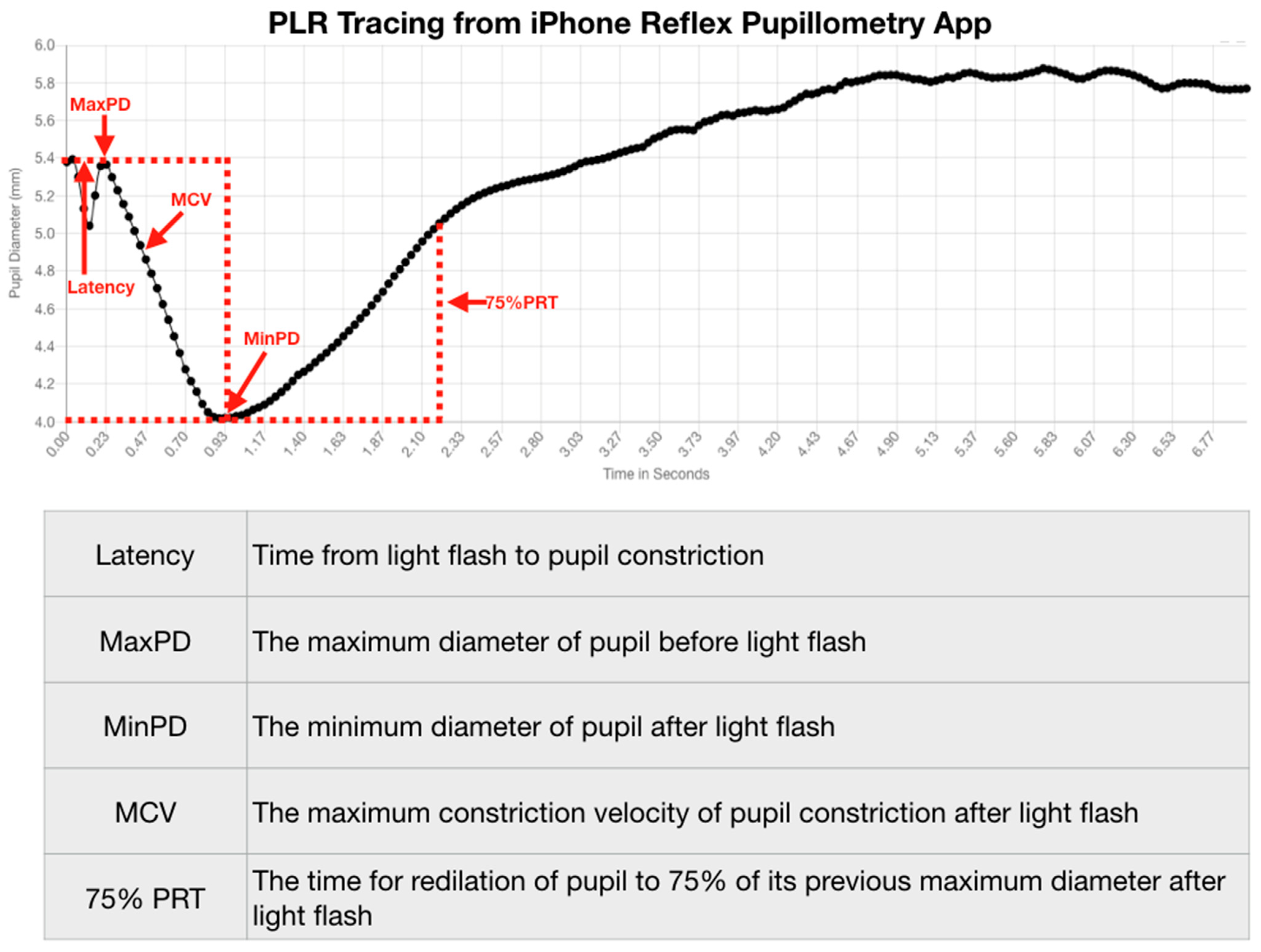 Life 11 01104 g002 550