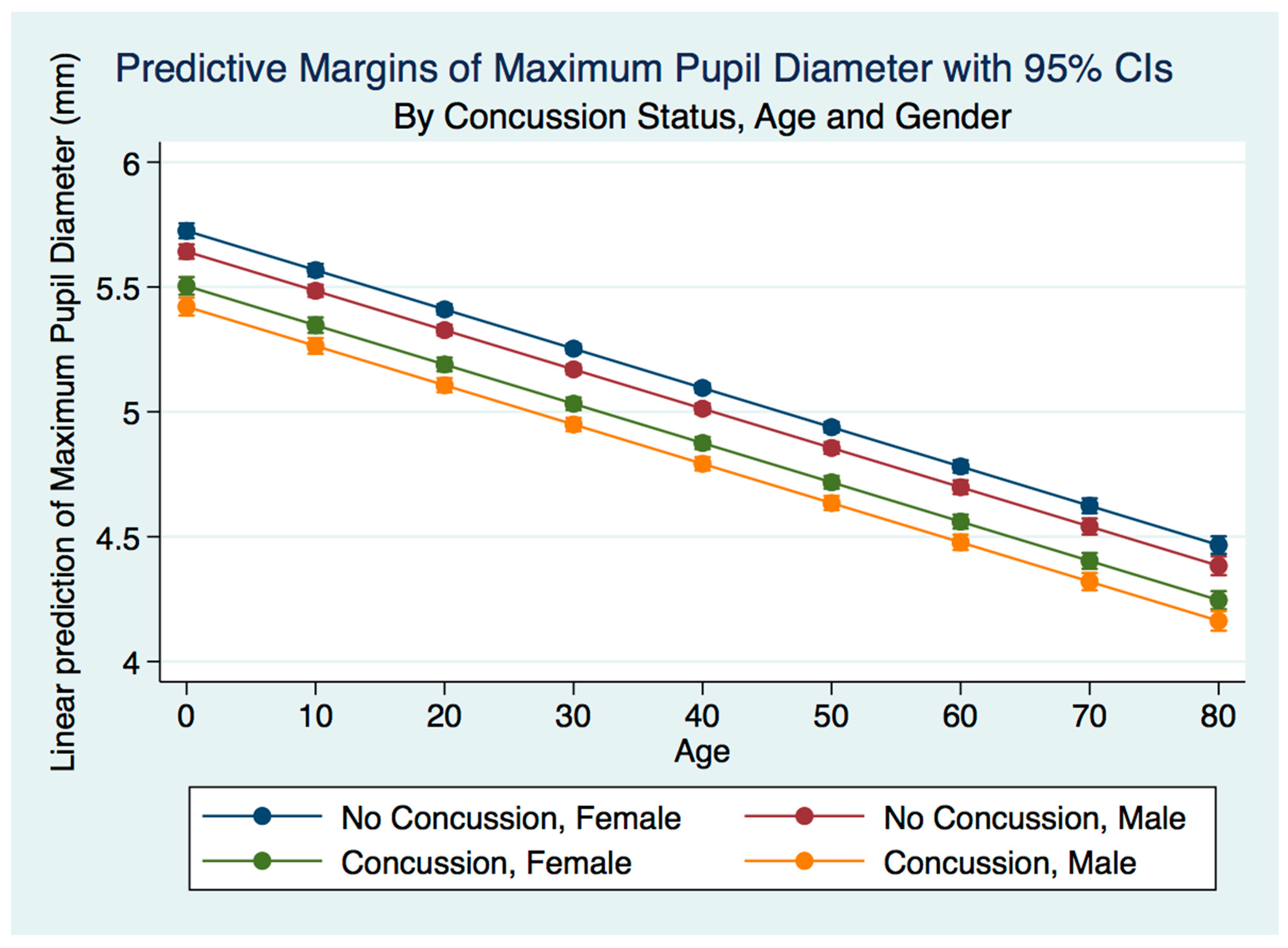 Life 11 01104 g003 550