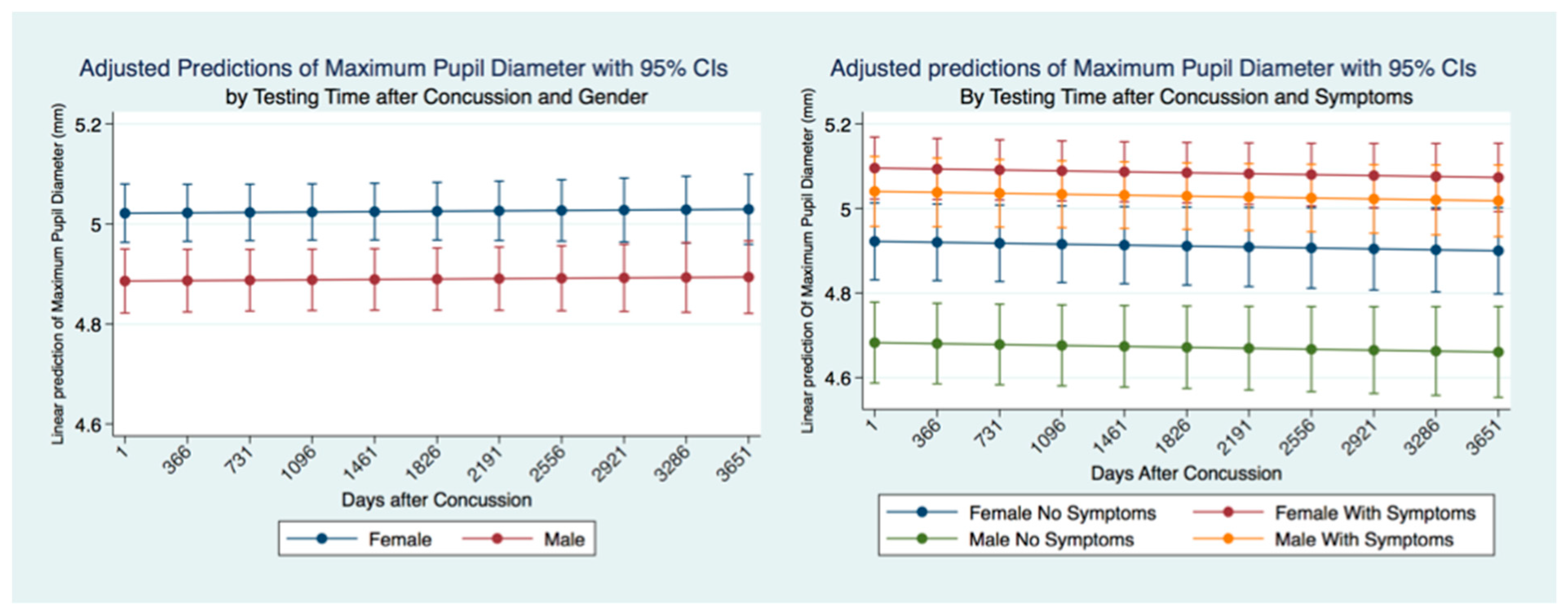 Life 11 01104 g004 550