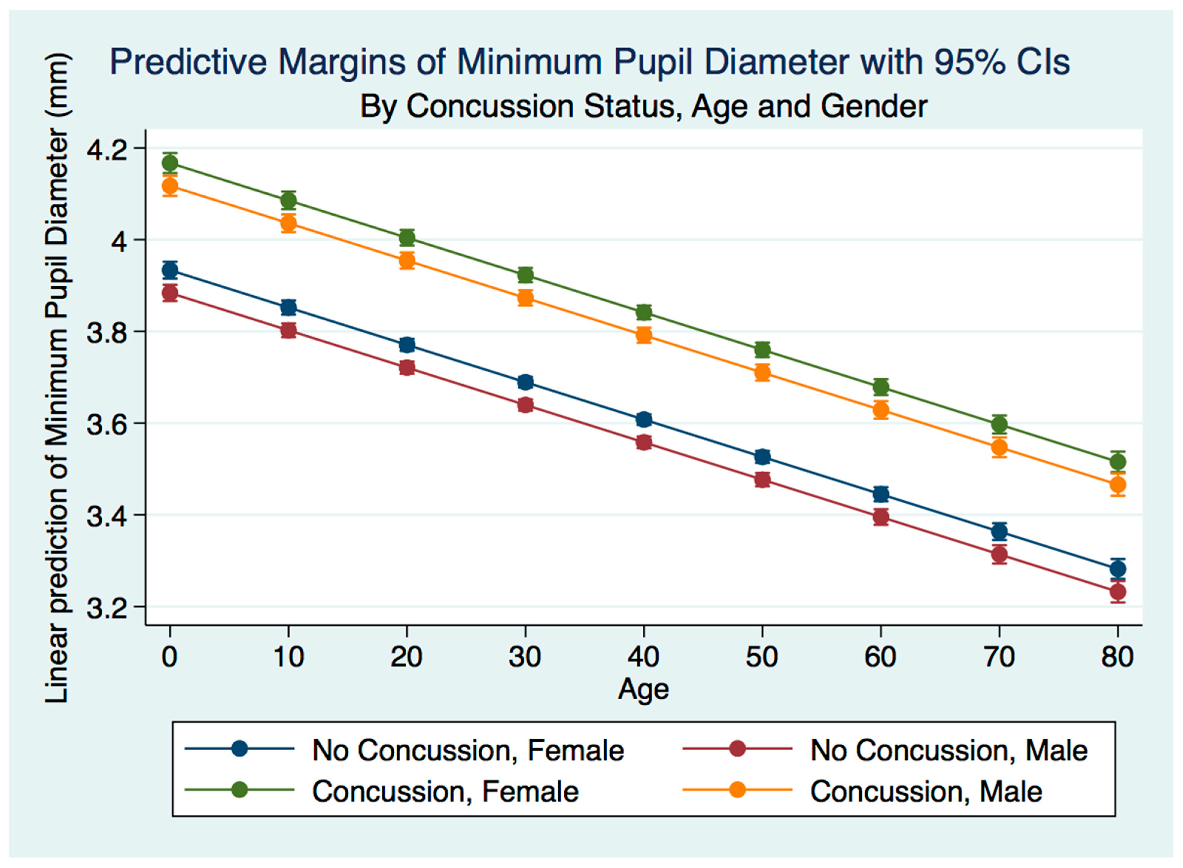 Life 11 01104 g005 550