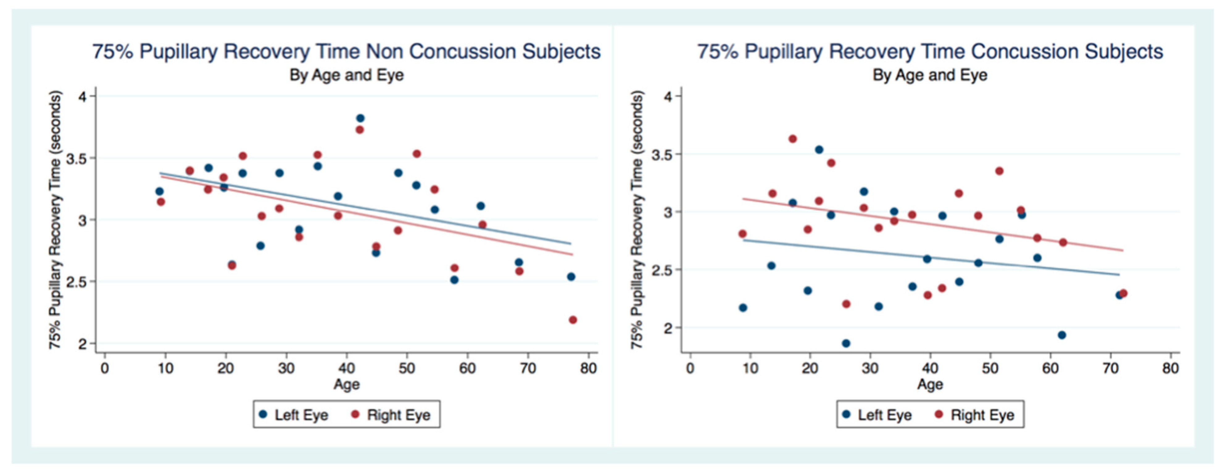 Life 11 01104 g007 550