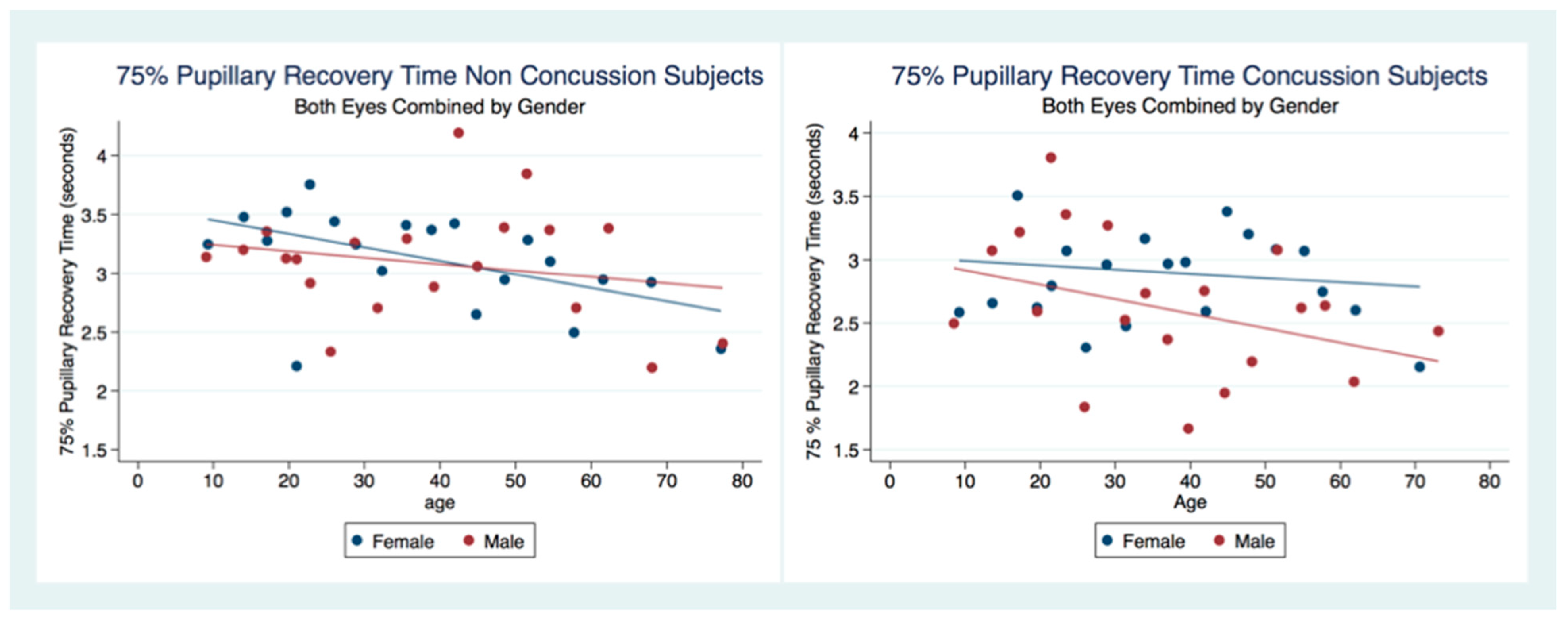 Life 11 01104 g008 550