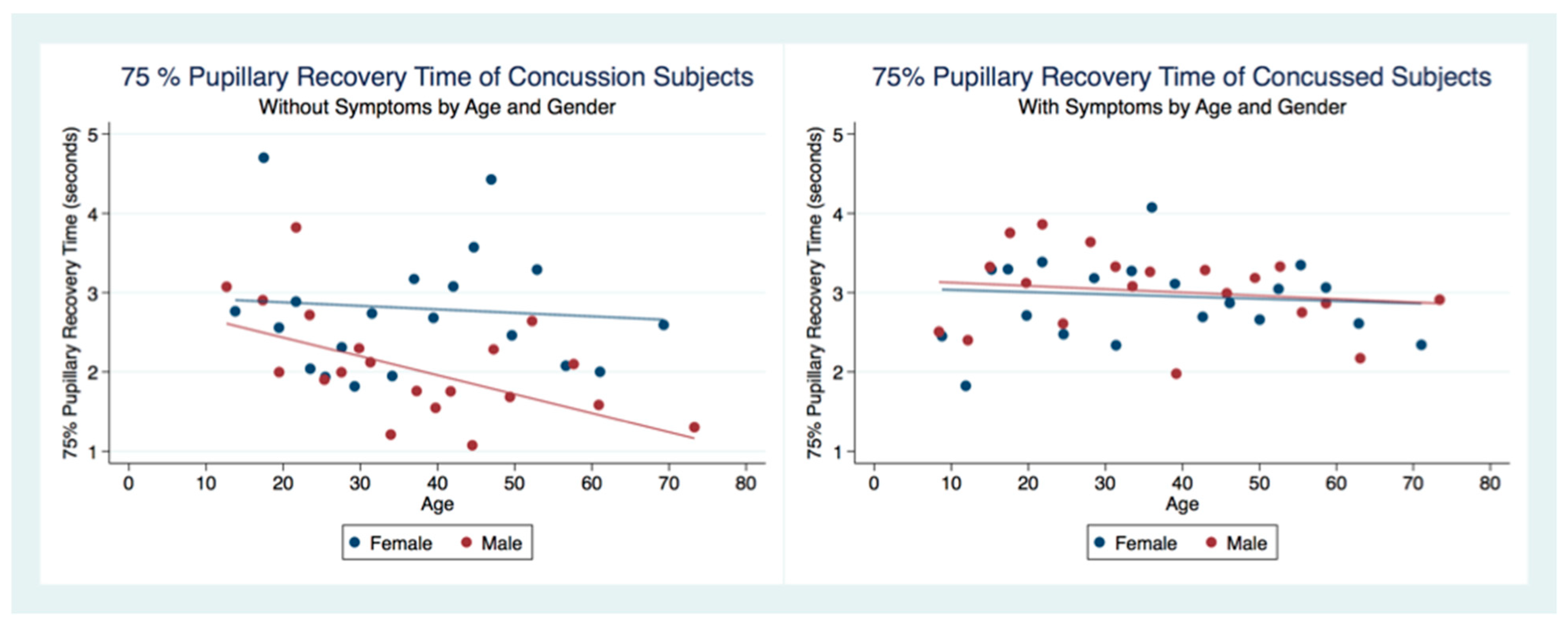 Life 11 01104 g009 550
