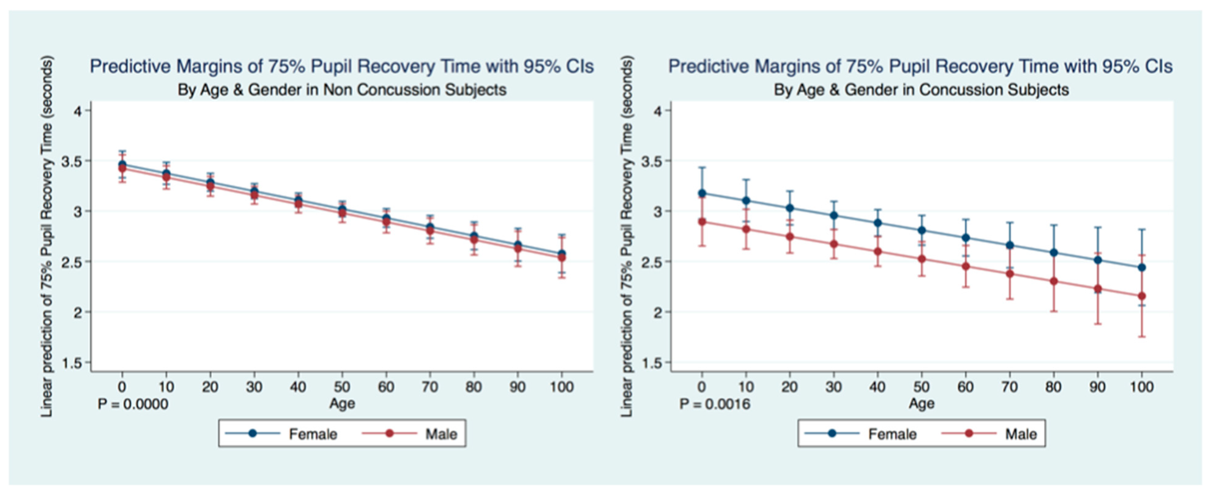 Life 11 01104 g010 550