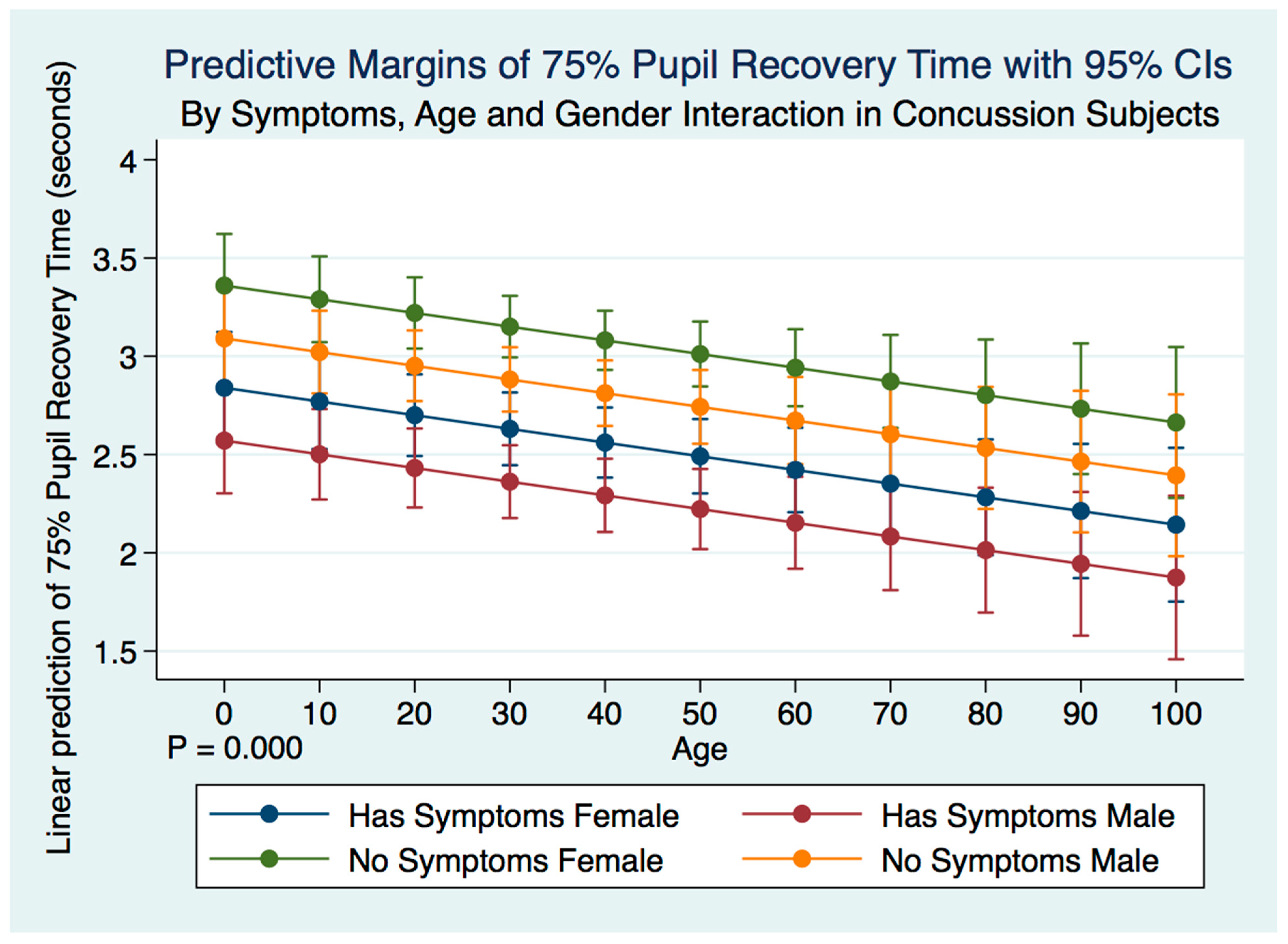 Life 11 01104 g011 550