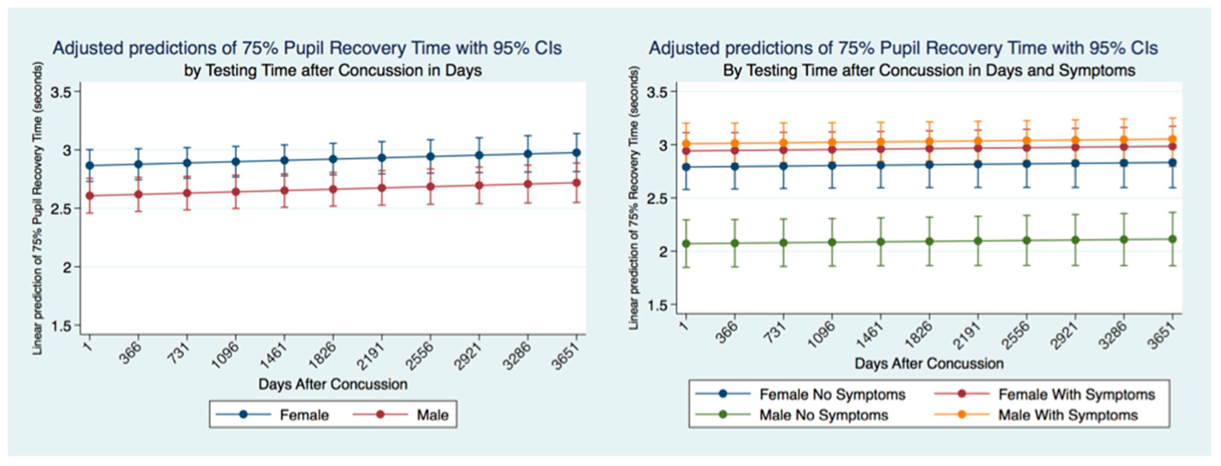 Life 11 01104 g012 550