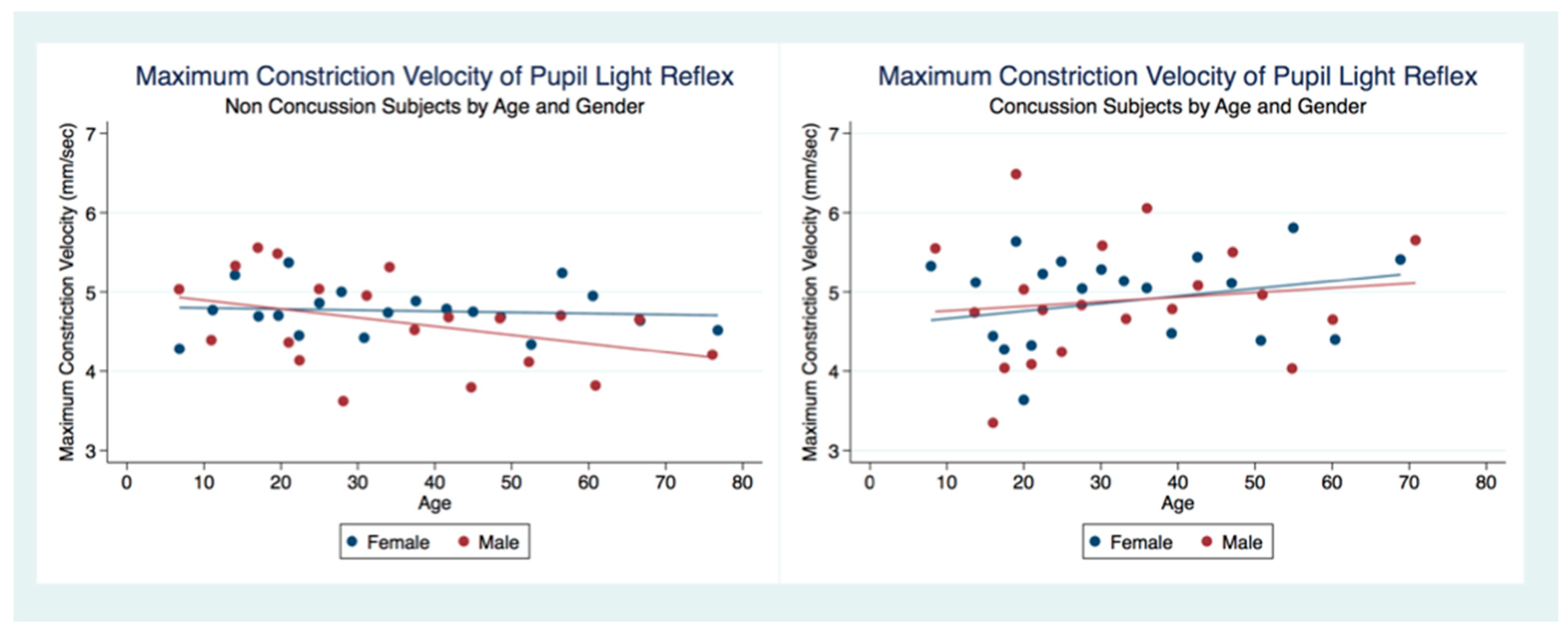 Life 11 01104 g013 550