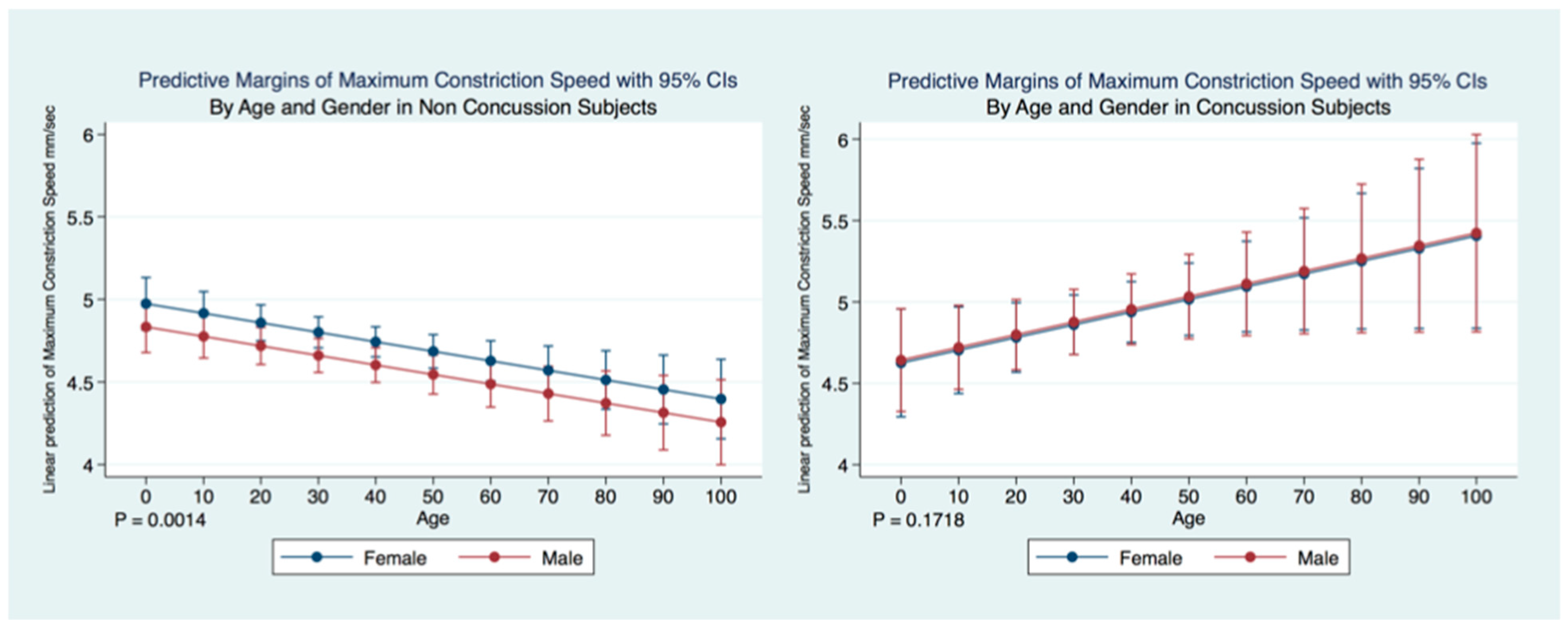 Life 11 01104 g014 550