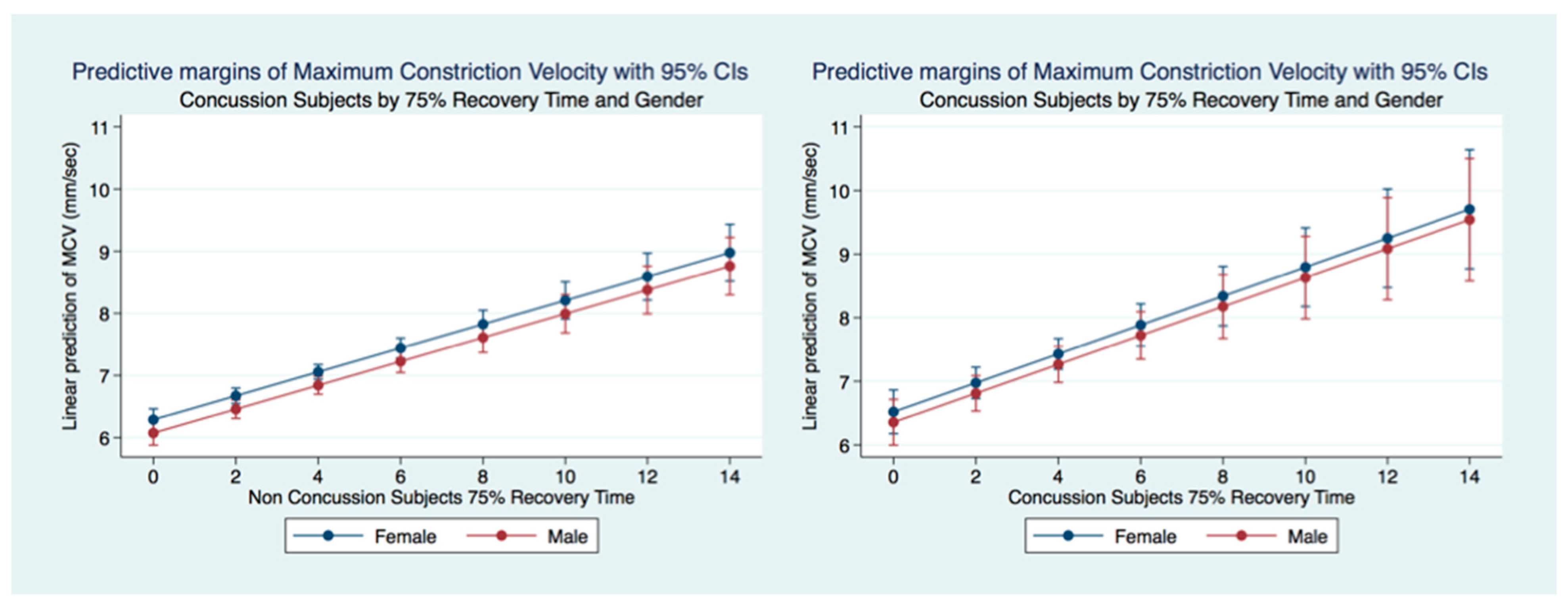 Life 11 01104 g017 550