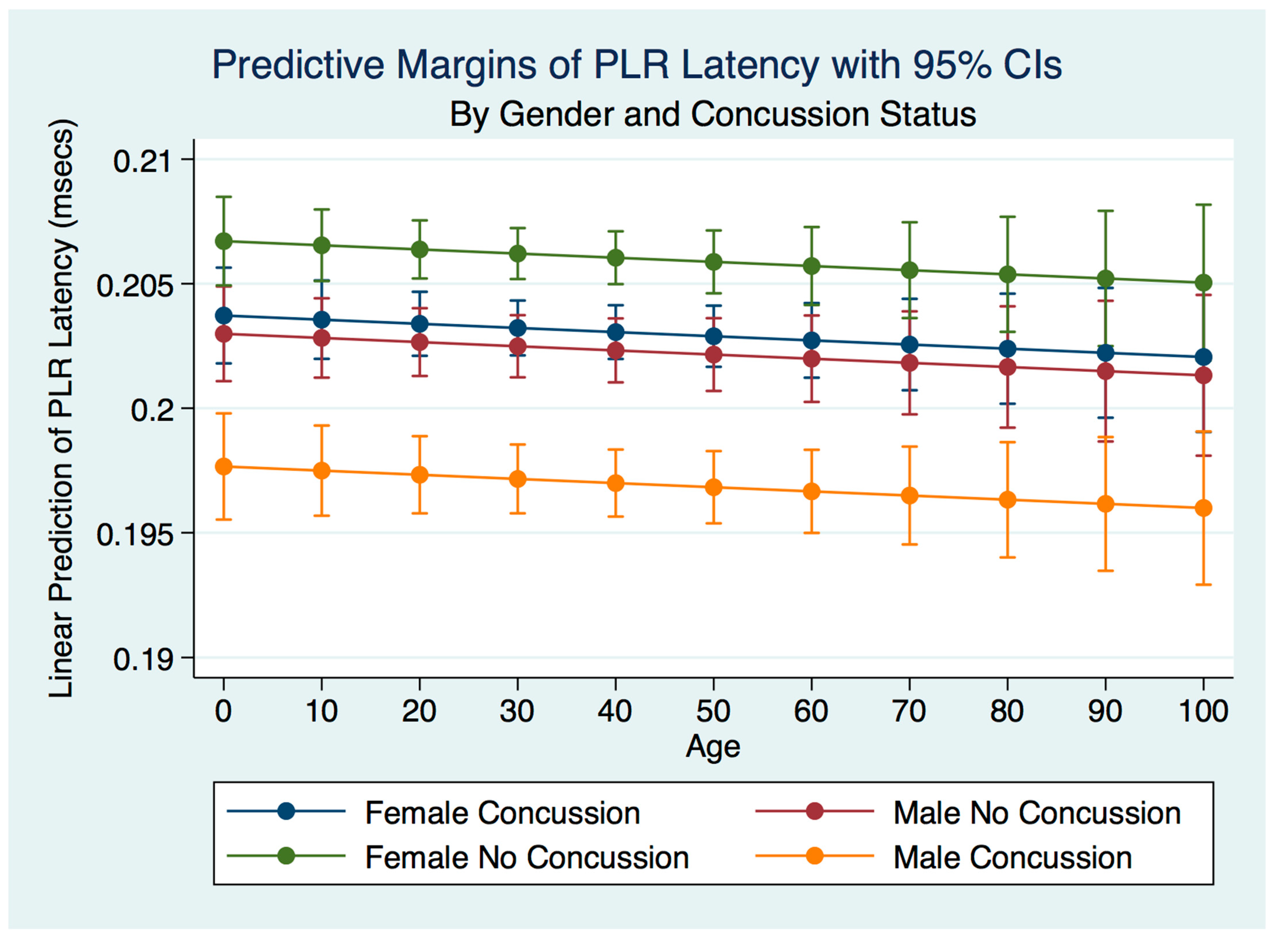 Life 11 01104 g018 550