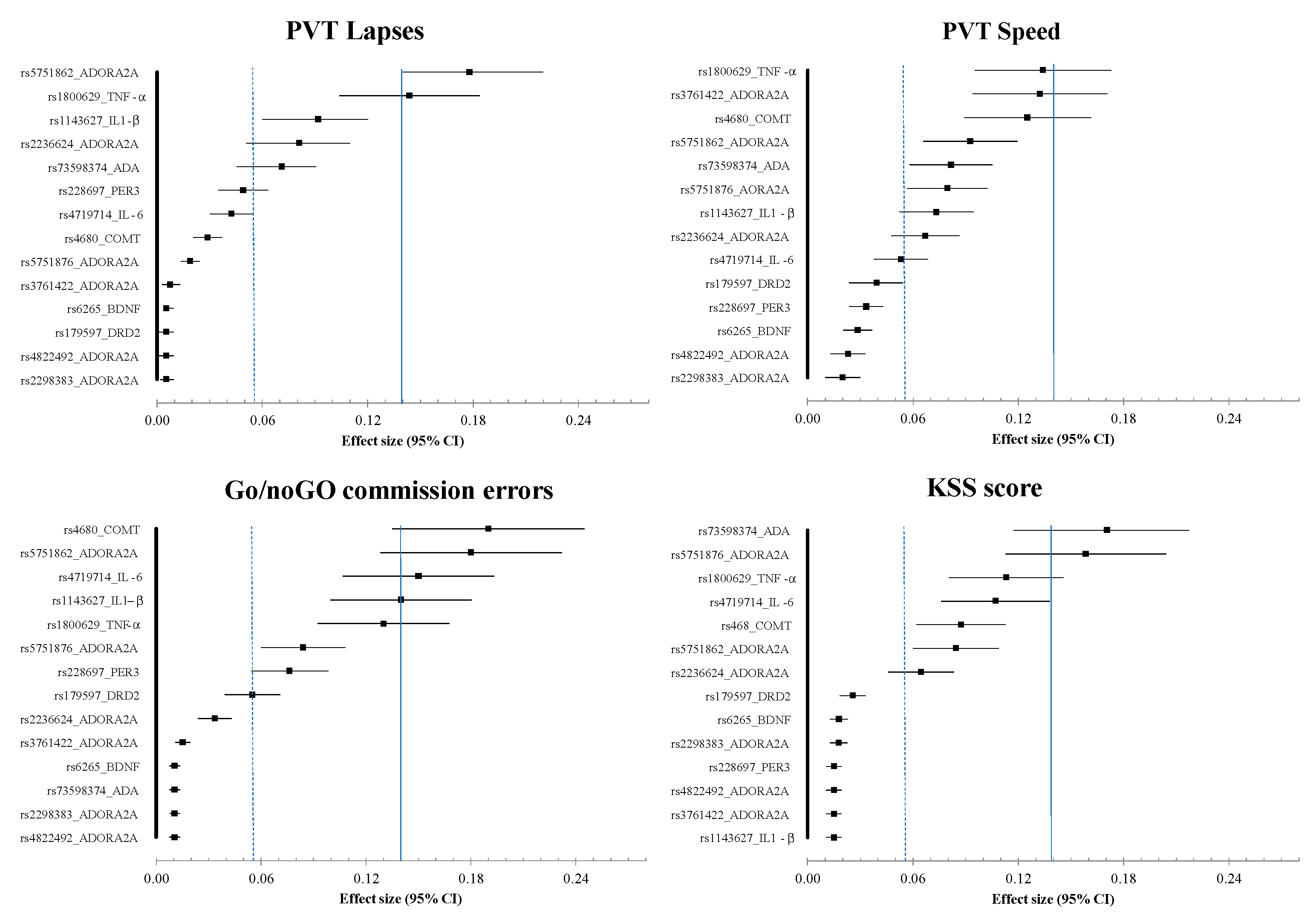 Life 11 01110 g002 Life 11 01110 g002