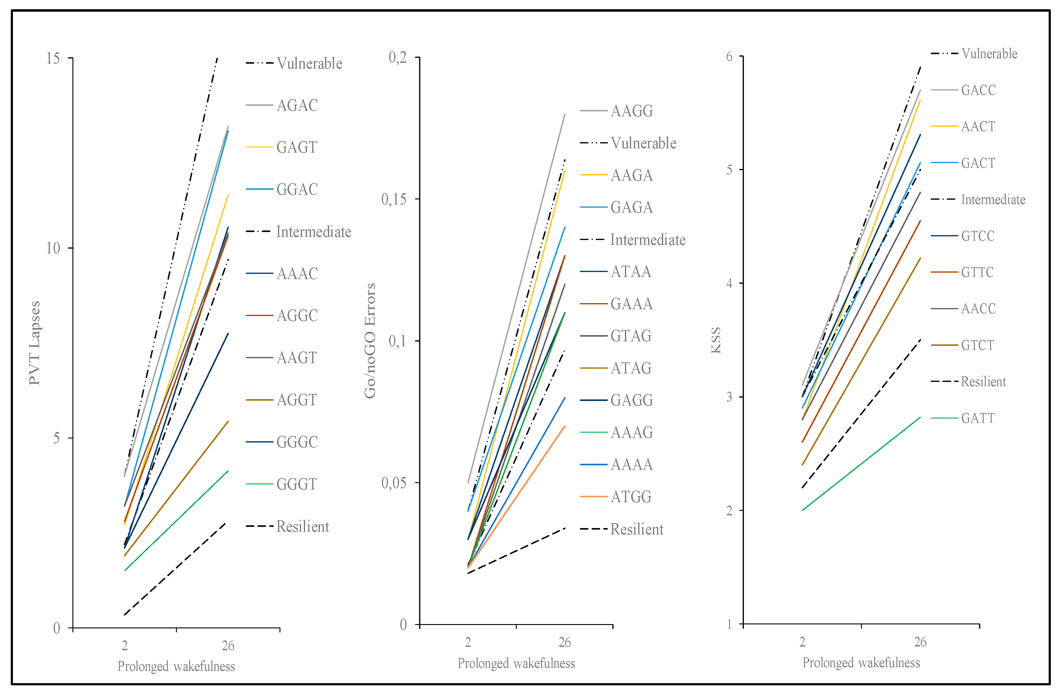 Life 11 01110 g006 Life 11 01110 g006