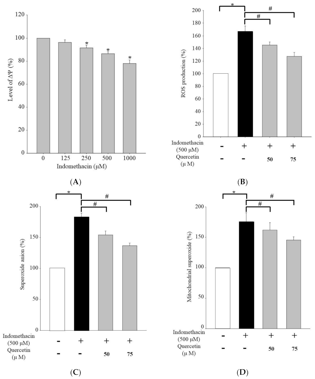 Life 11 01134 g003 Life 11 01134 g003